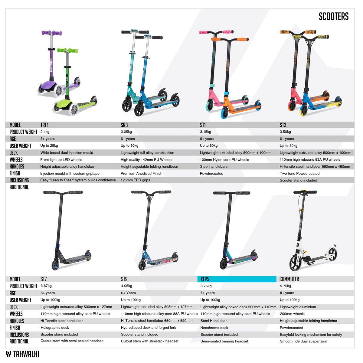 Tahwalhi XTP5 Scooter