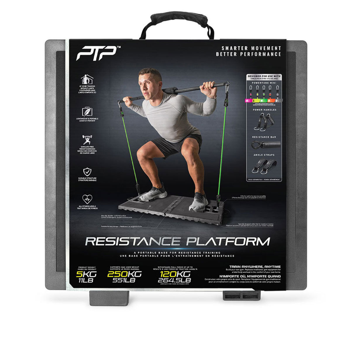 PTP Resistance Platform