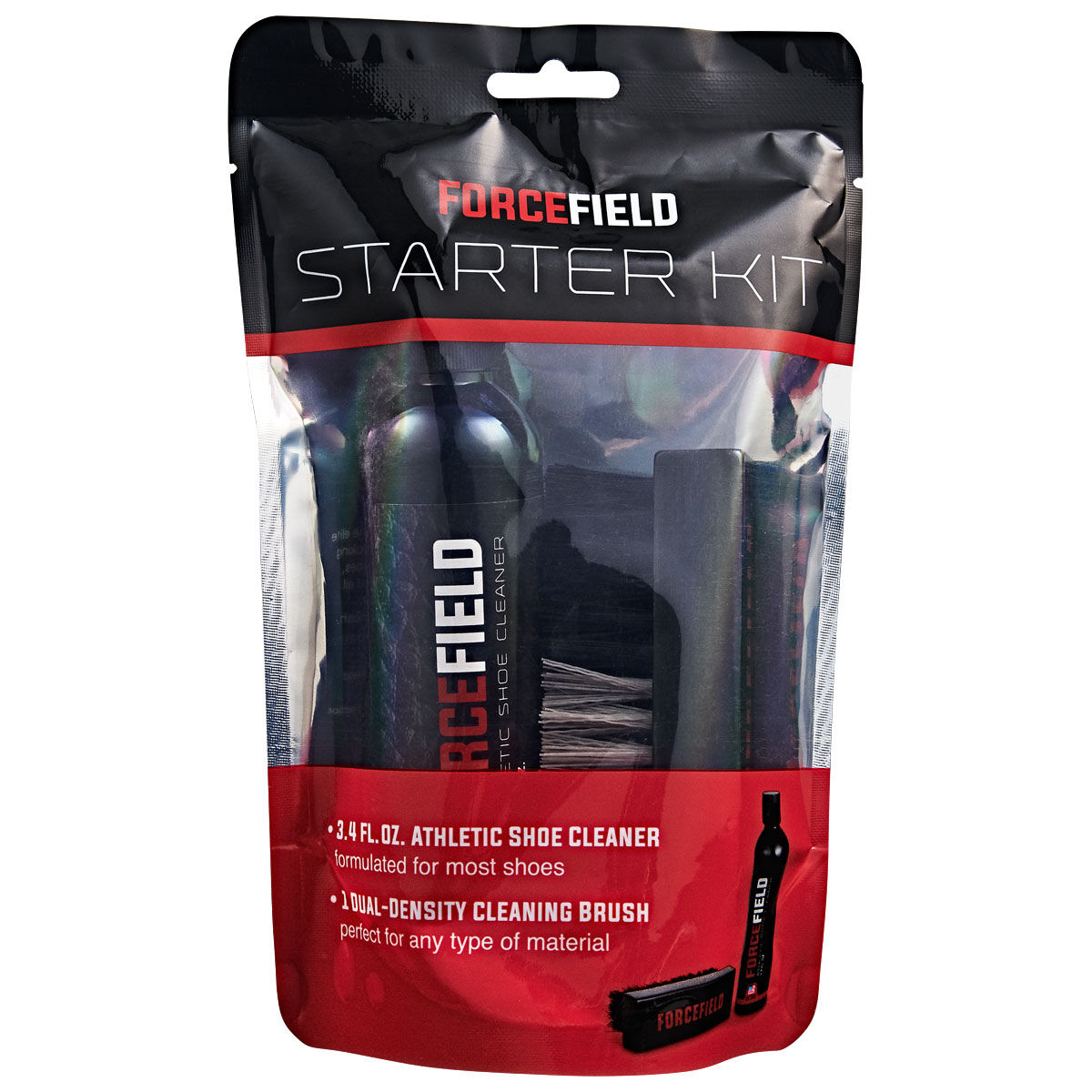 Forcefield Starter Kit