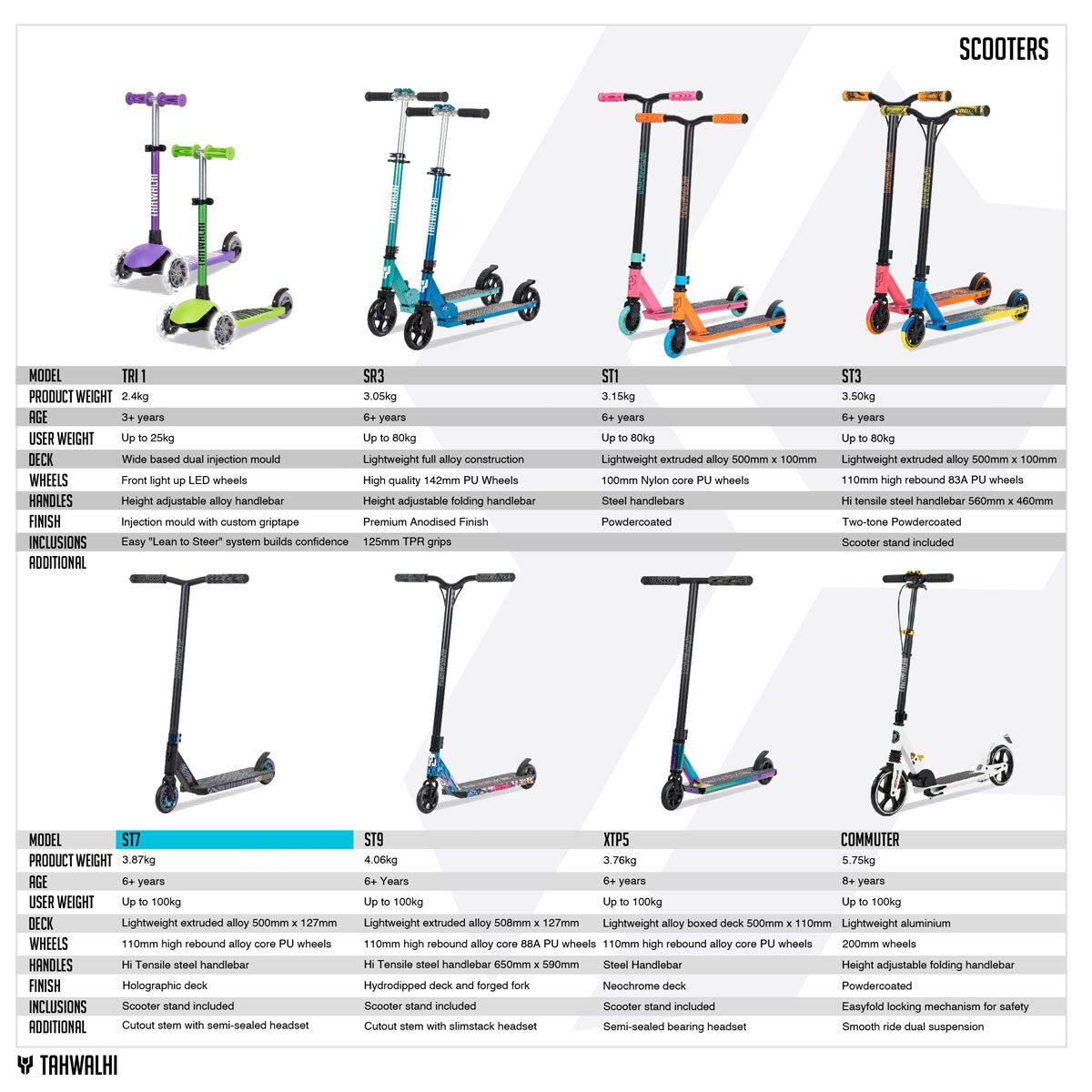 Tahwalhi ST7 Scooter