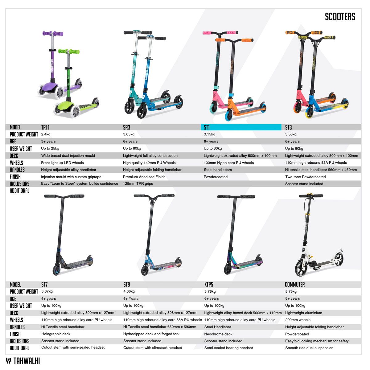 Tahwalhi ST1 Scooter