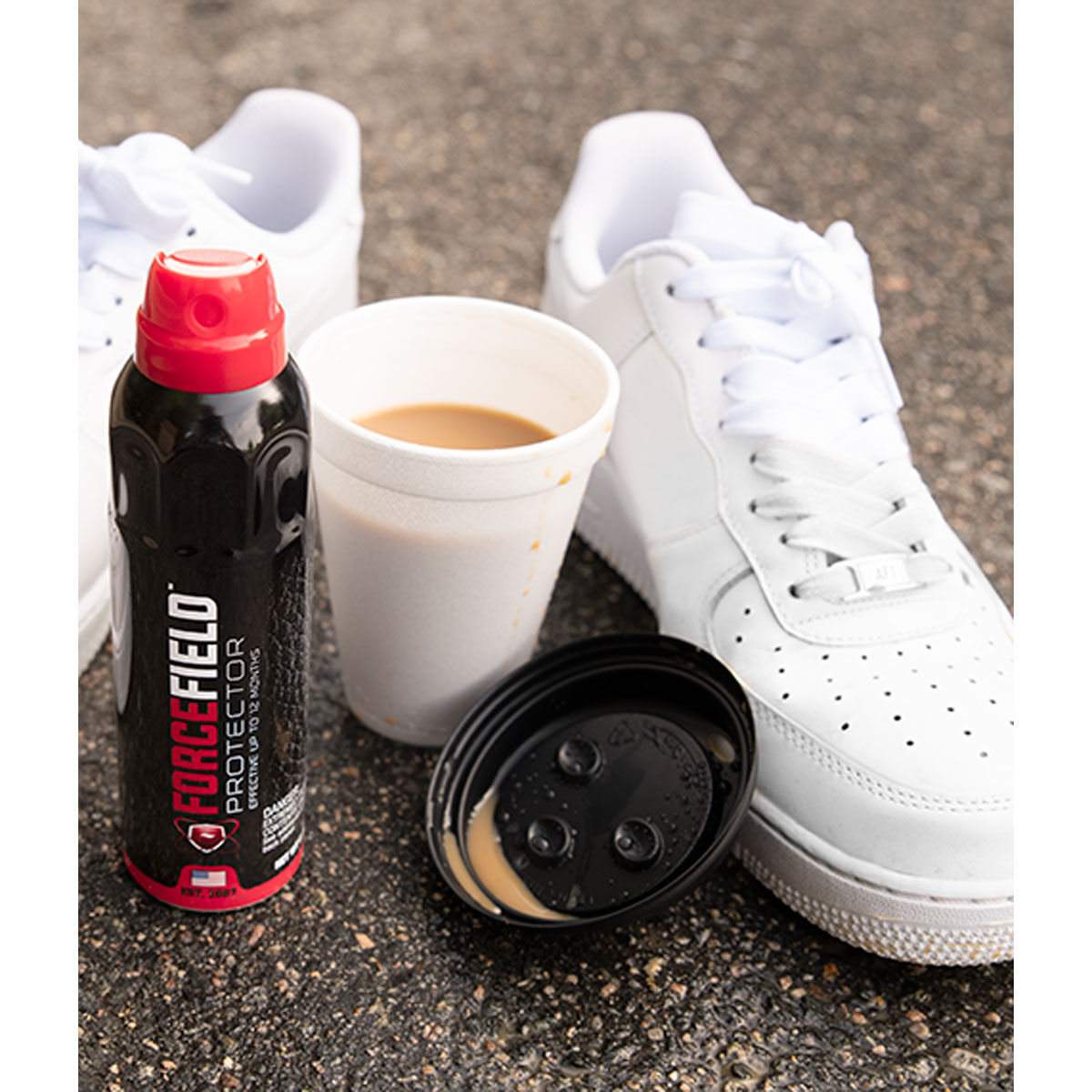 Forcefield Starter Kit