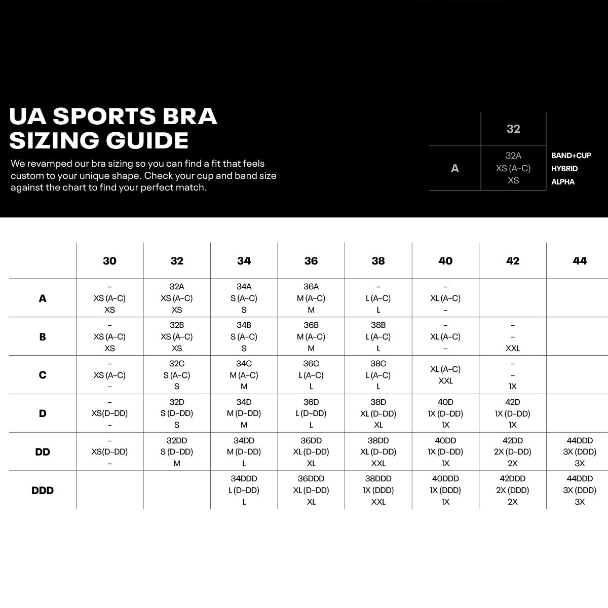 Under Armour Womens Infinity 2.0 High Support Sports Bra