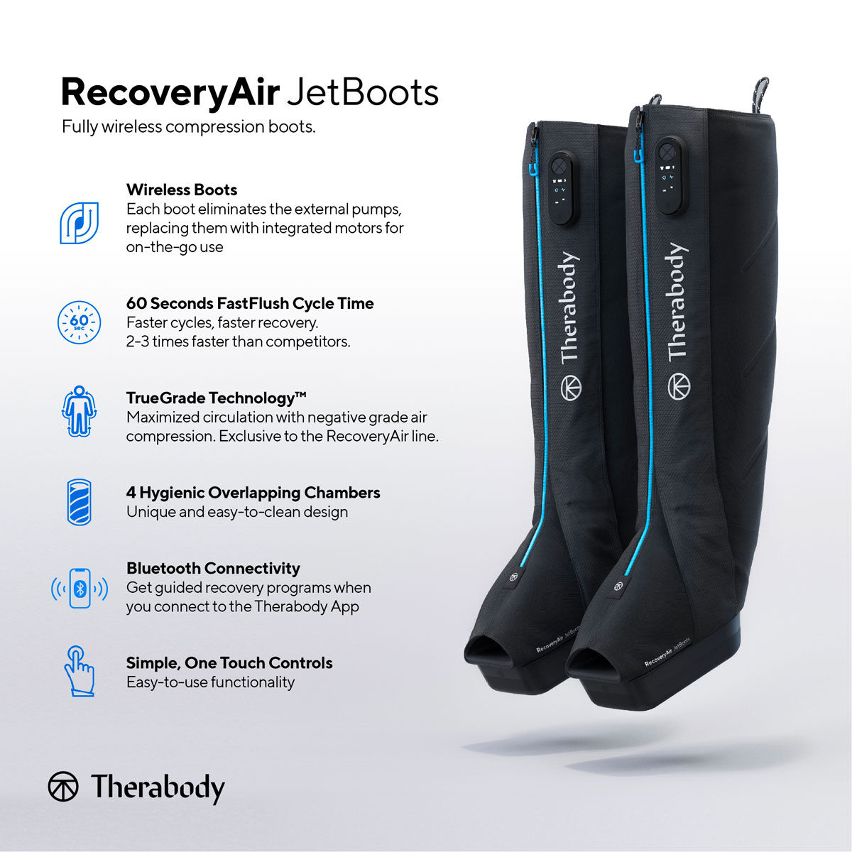 Therabody RecoveryAir JetBoots