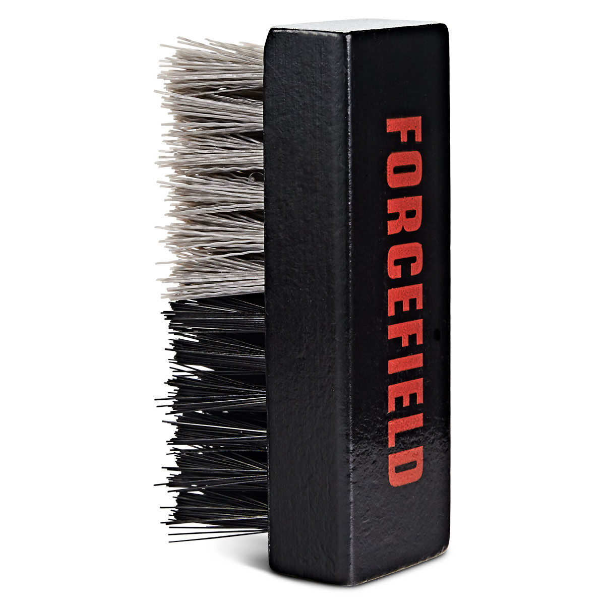 Forcefield Starter Kit