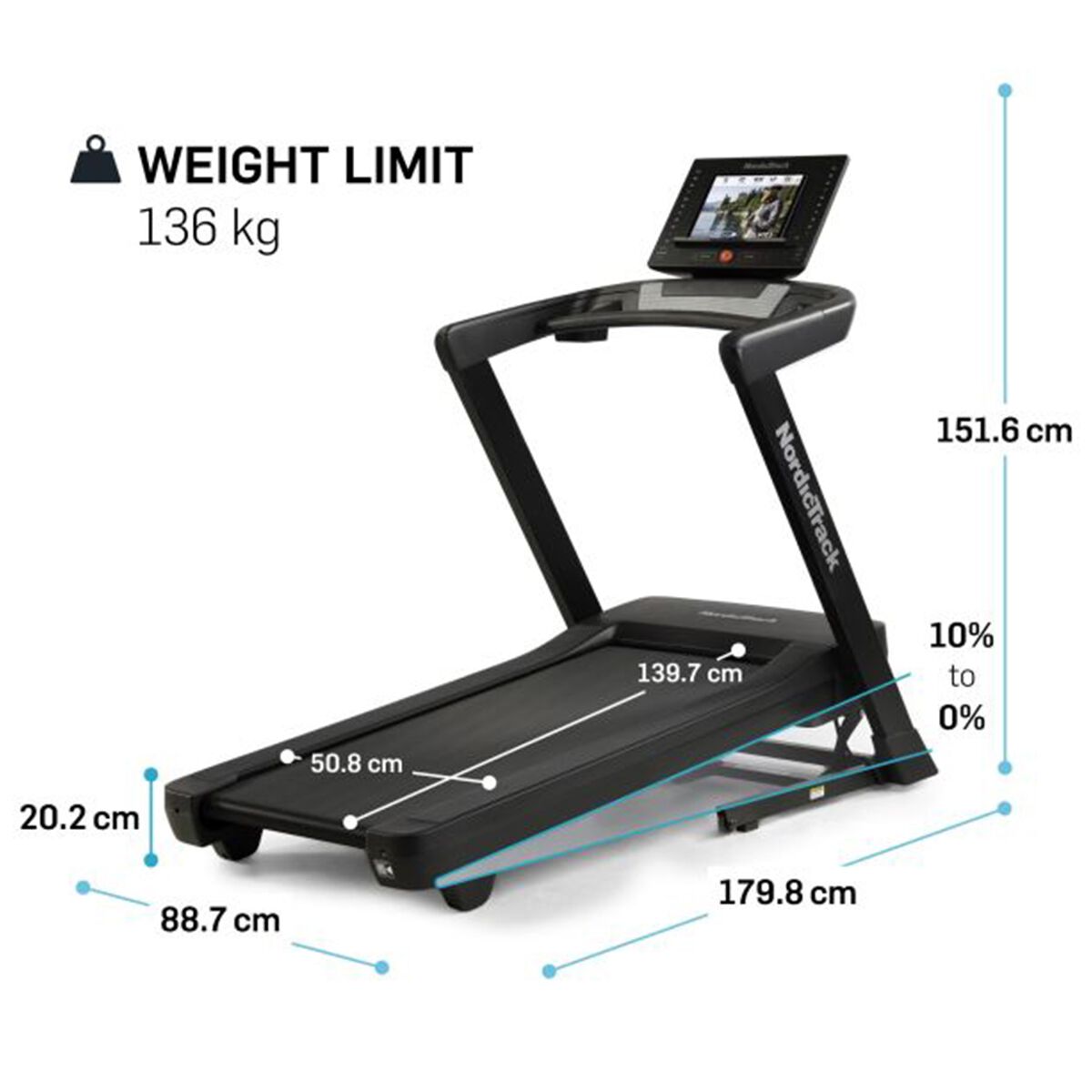 NordicTrack EXP 5i NT24 Treadmill
