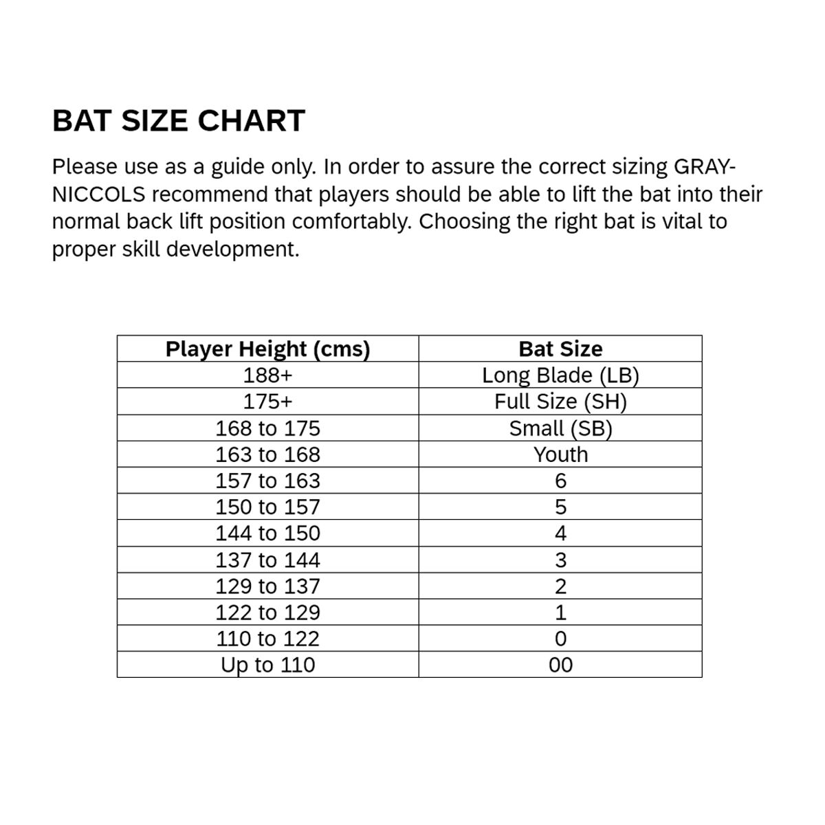 Gray Nicolls GNR 5 Junior Cricket Bat