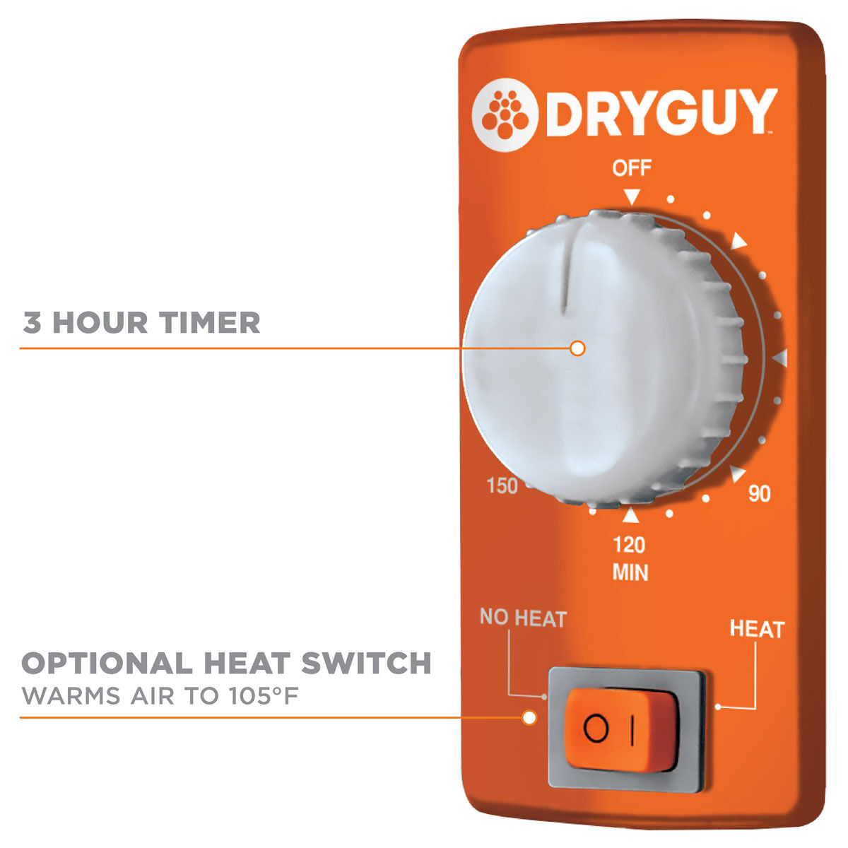 Dry Guy Force Dry DX