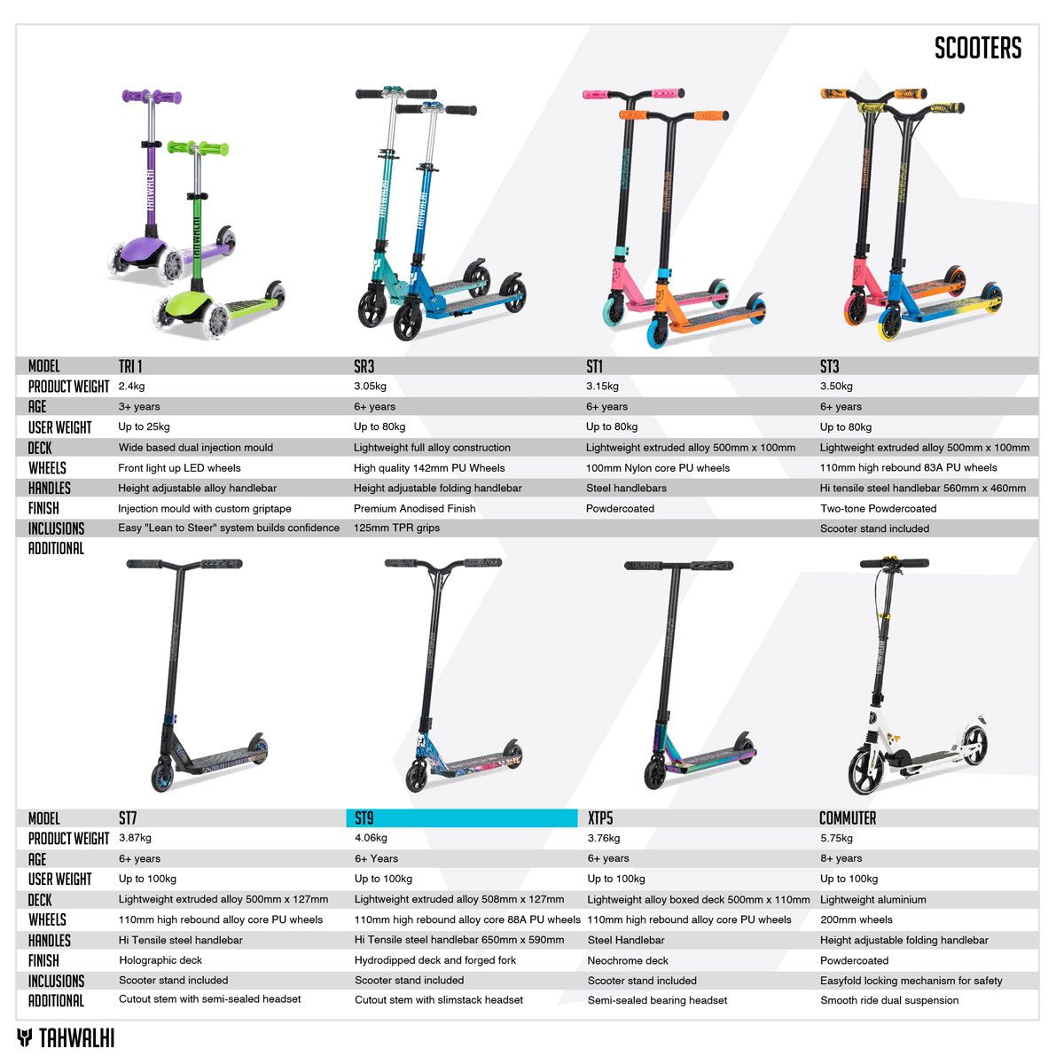 Tahwalhi ST9 Scooter