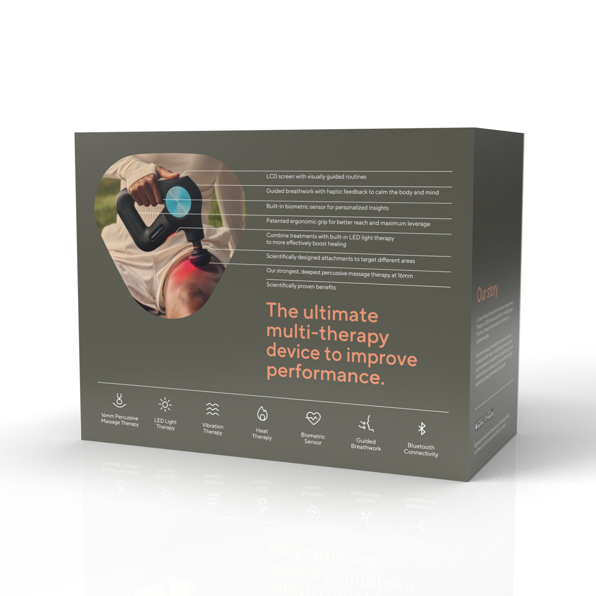 Theragun Pro Plus Percussion Gun