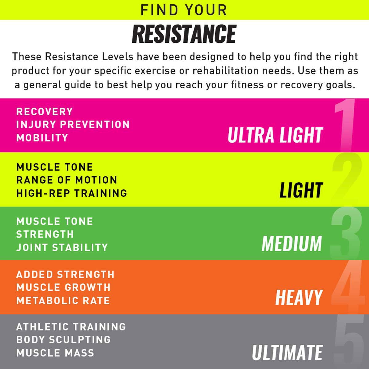 PTP MicroBand X Ultimate Resistance Band