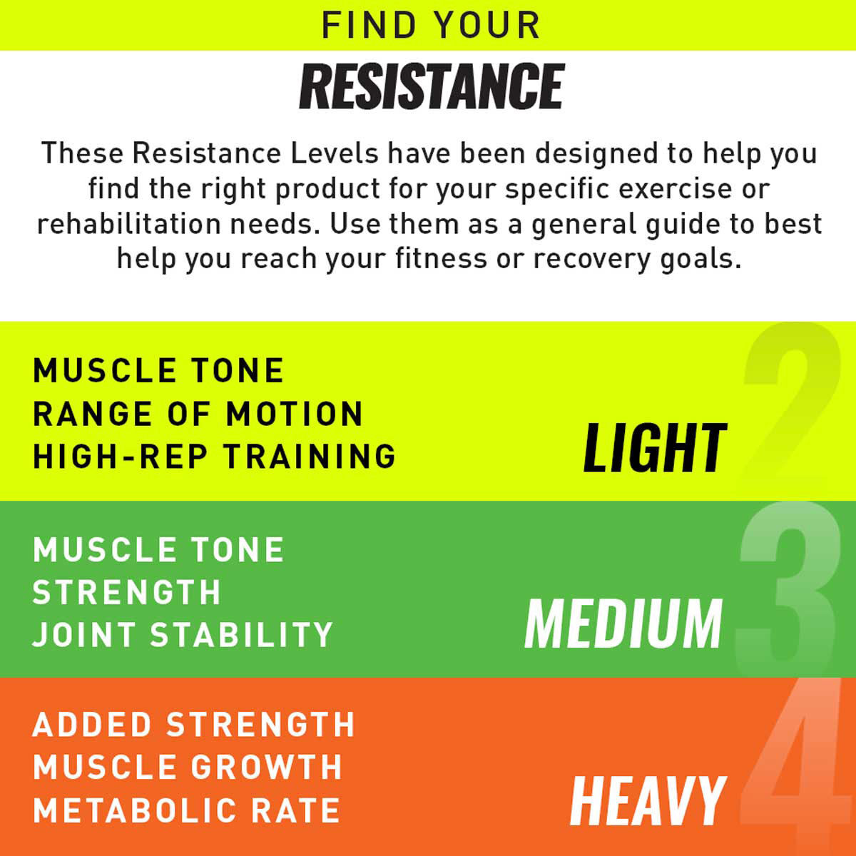 PTP Resistance System