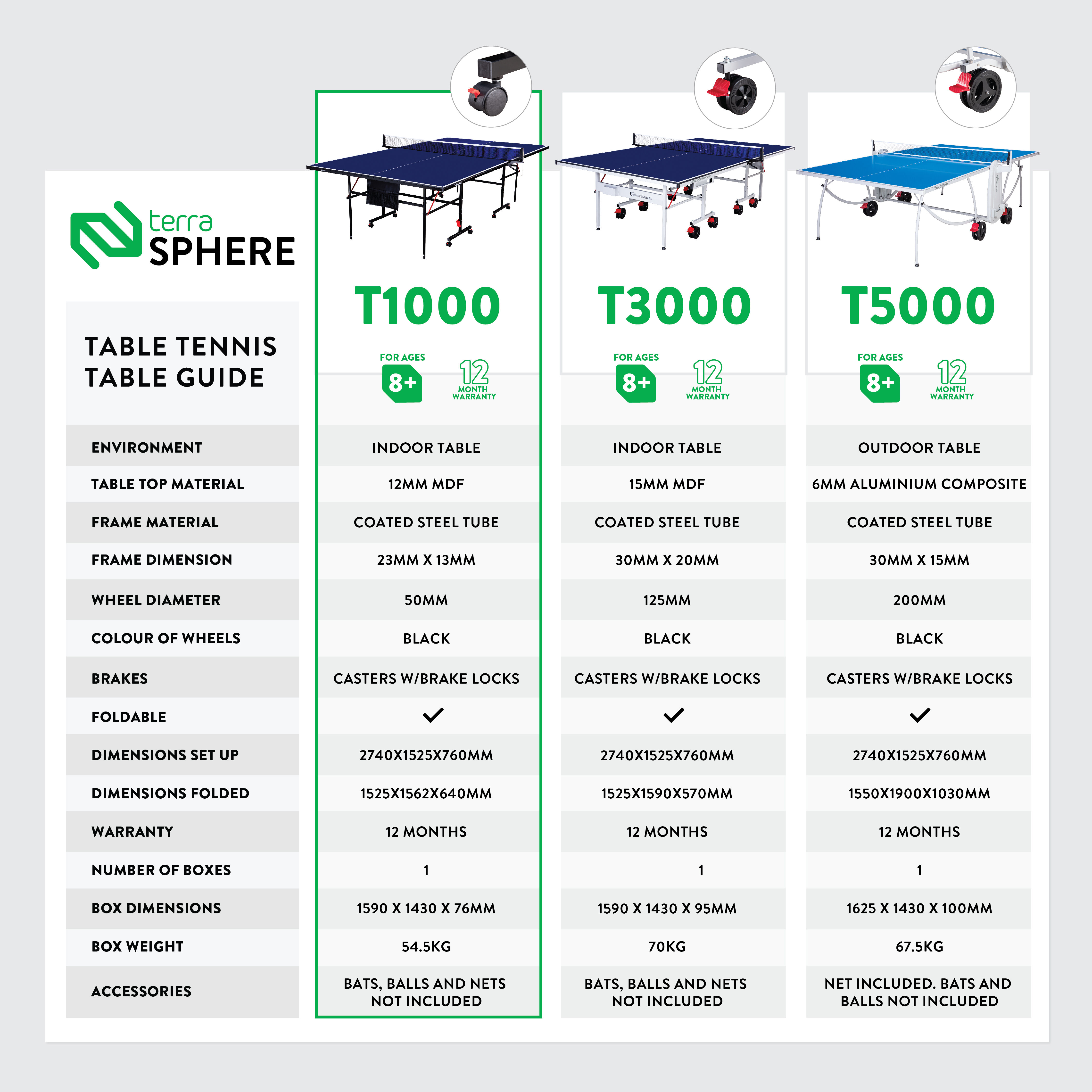 Terrasphere T1000 Indoor Table Tennis Table