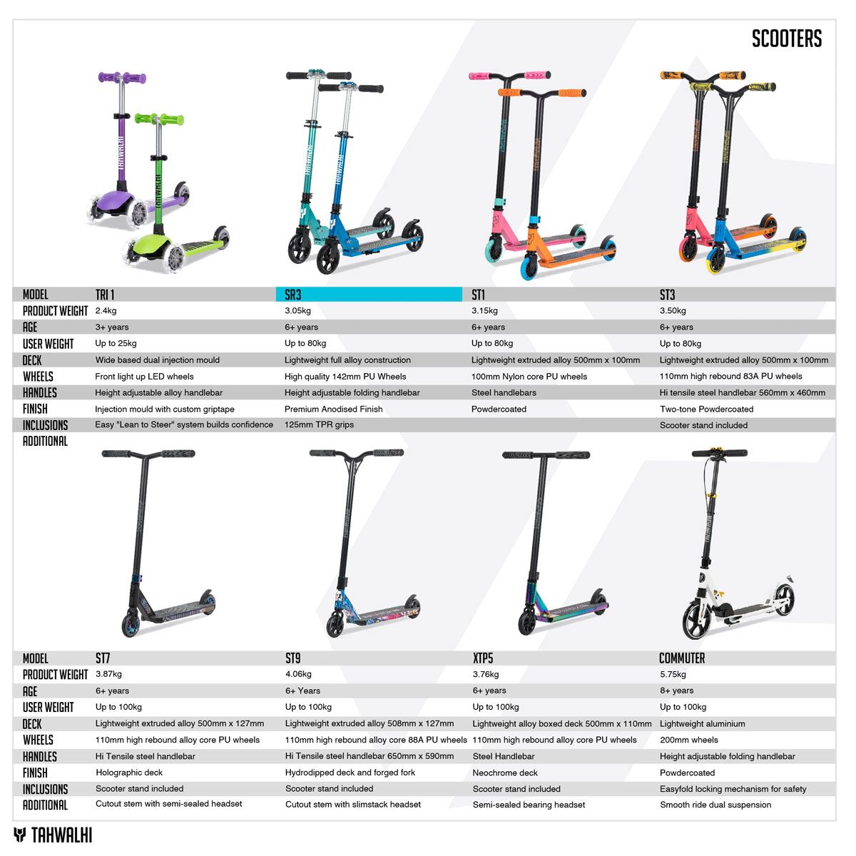 Tahwalhi SR3 Scooter