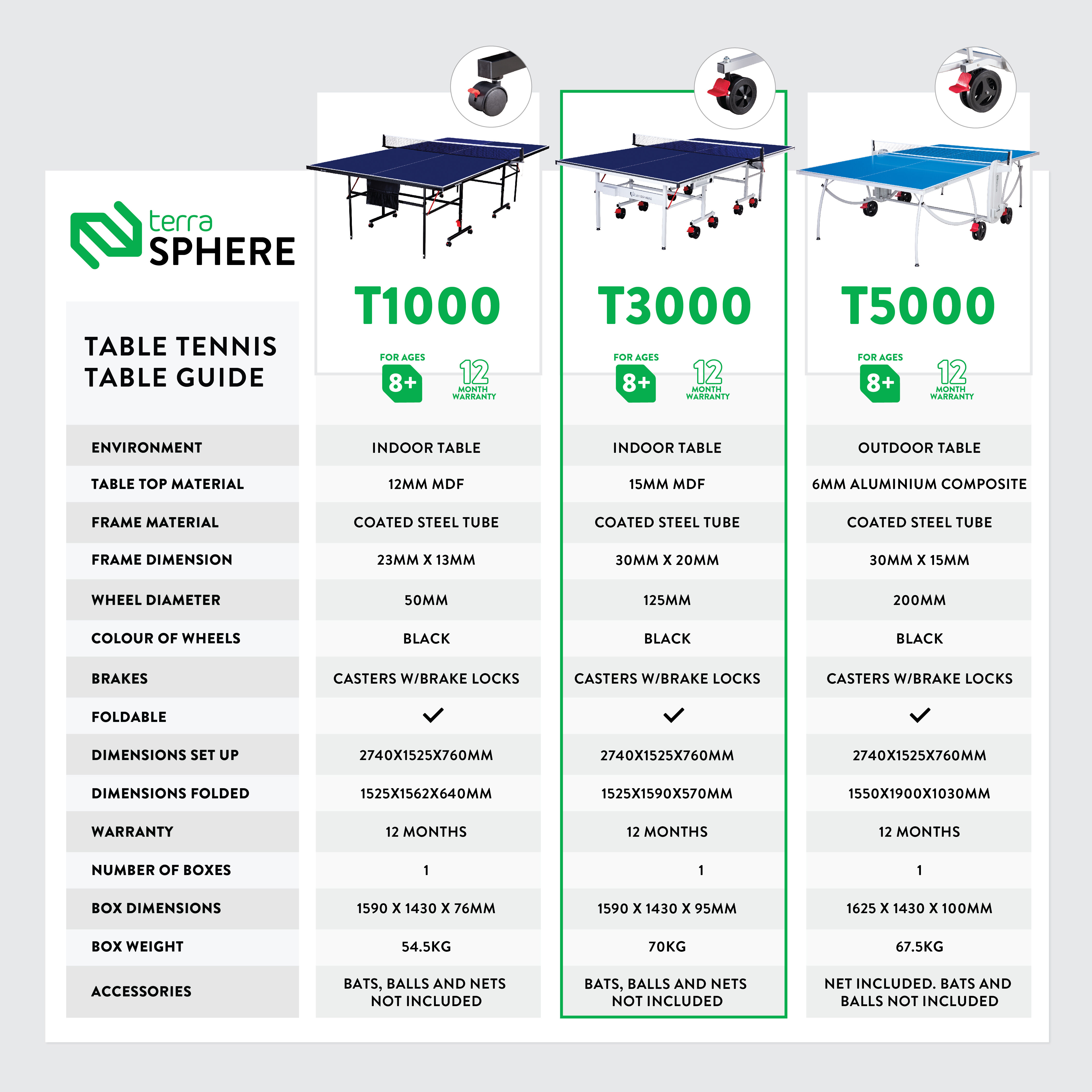 Terrasphere T3000 Premium Indoor Table Tennis Table