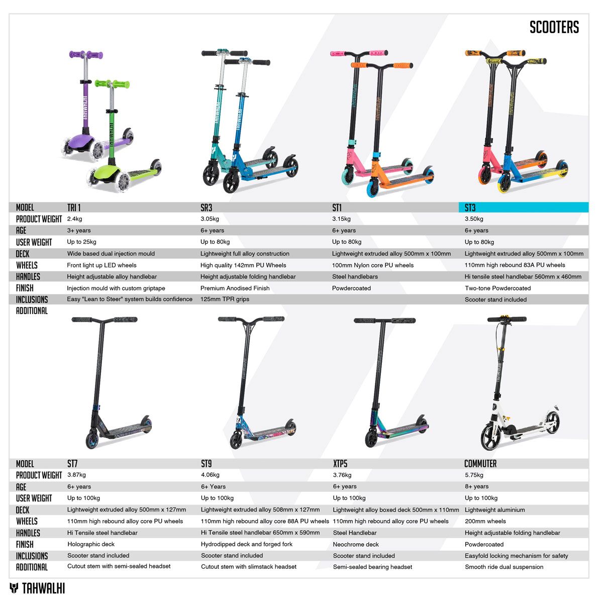 Tahwalhi ST3 Scooter