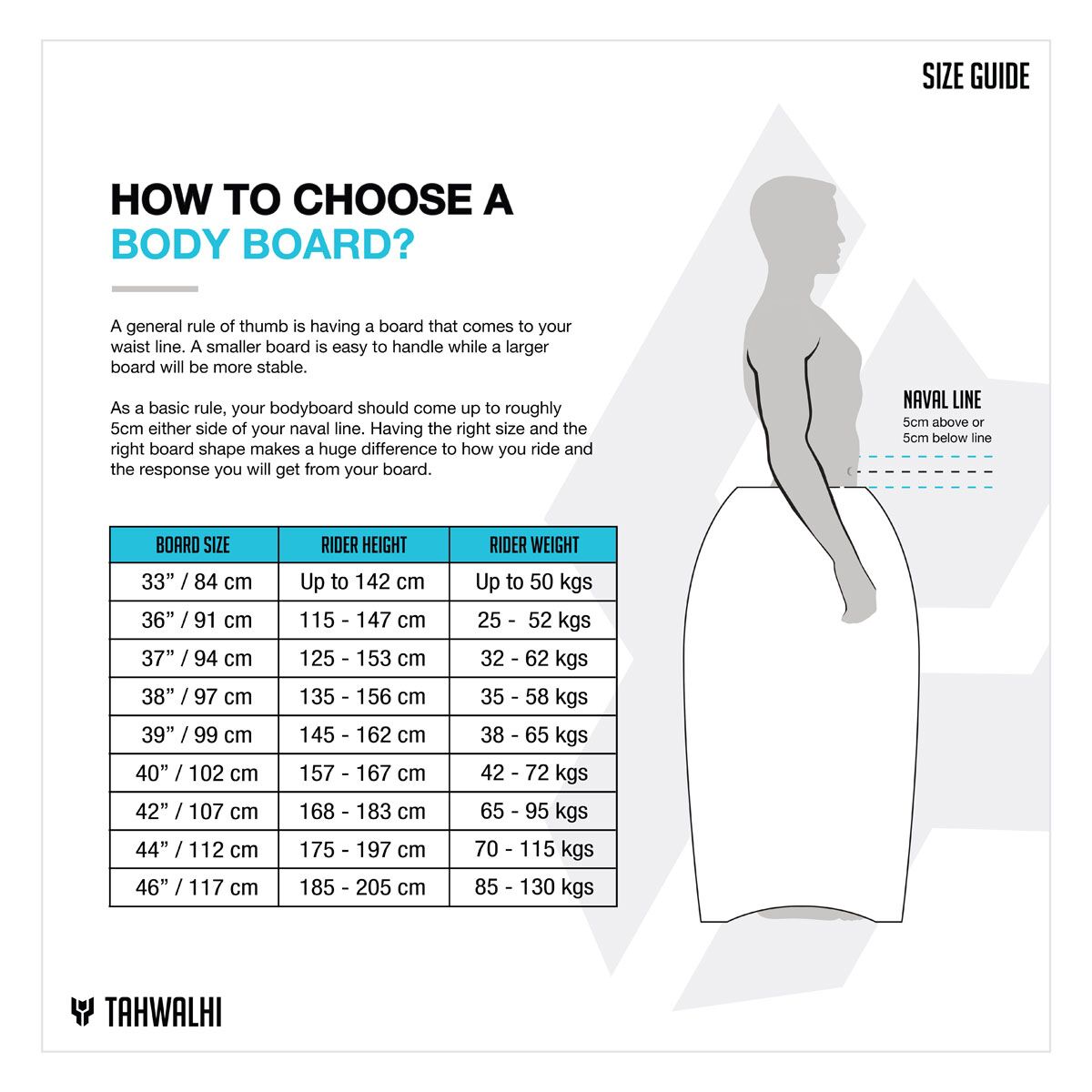 Tahwalhi XR5 Bodyboard