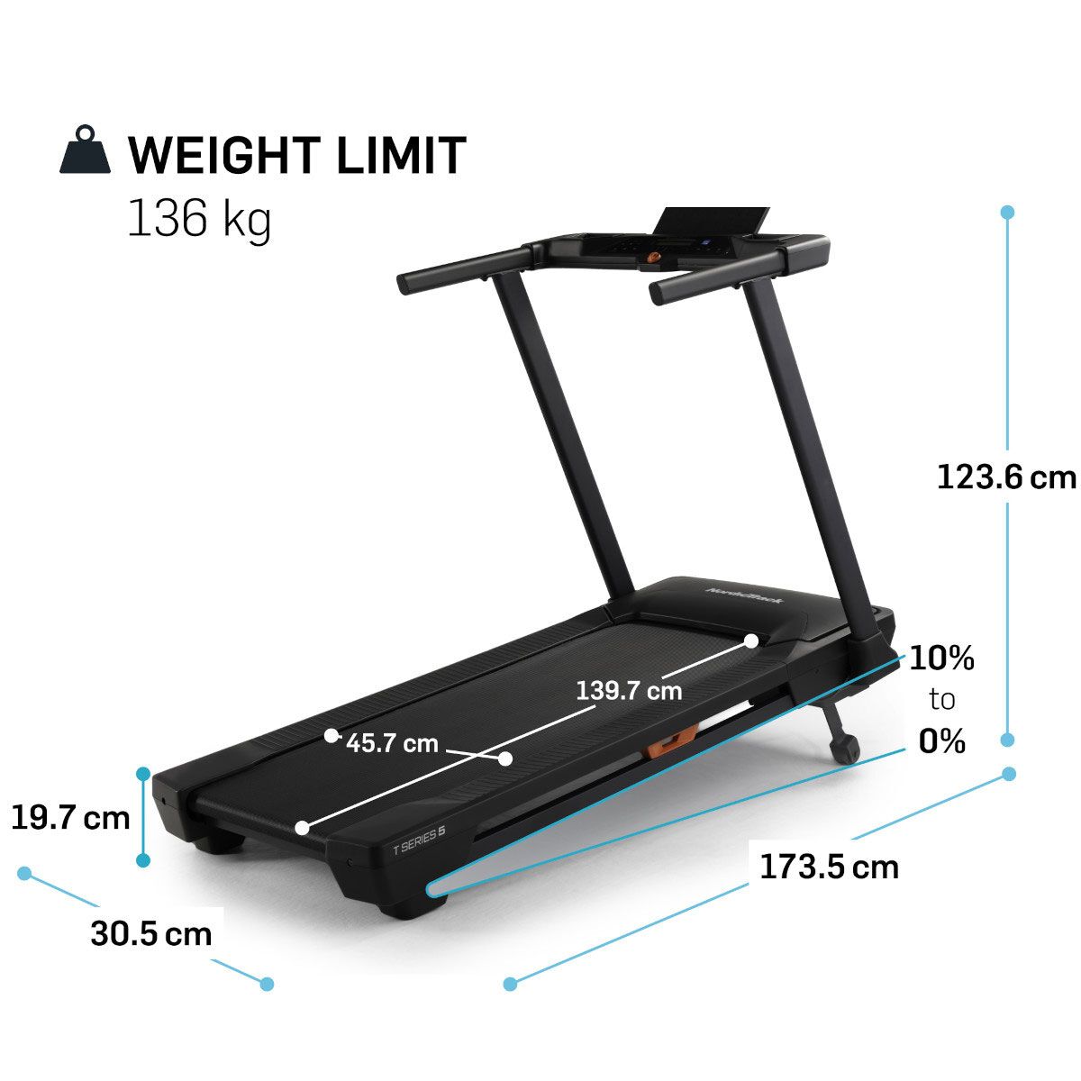 NordicTrack T5 Series NT24 Treadmill