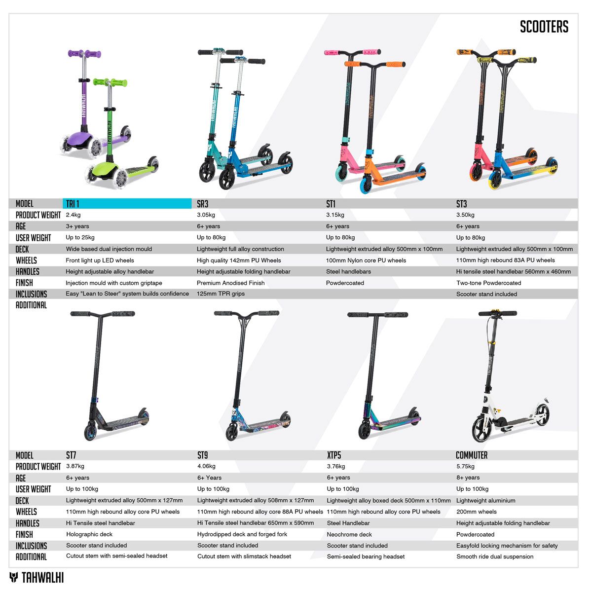 Tahwalhi TR1 Scooter