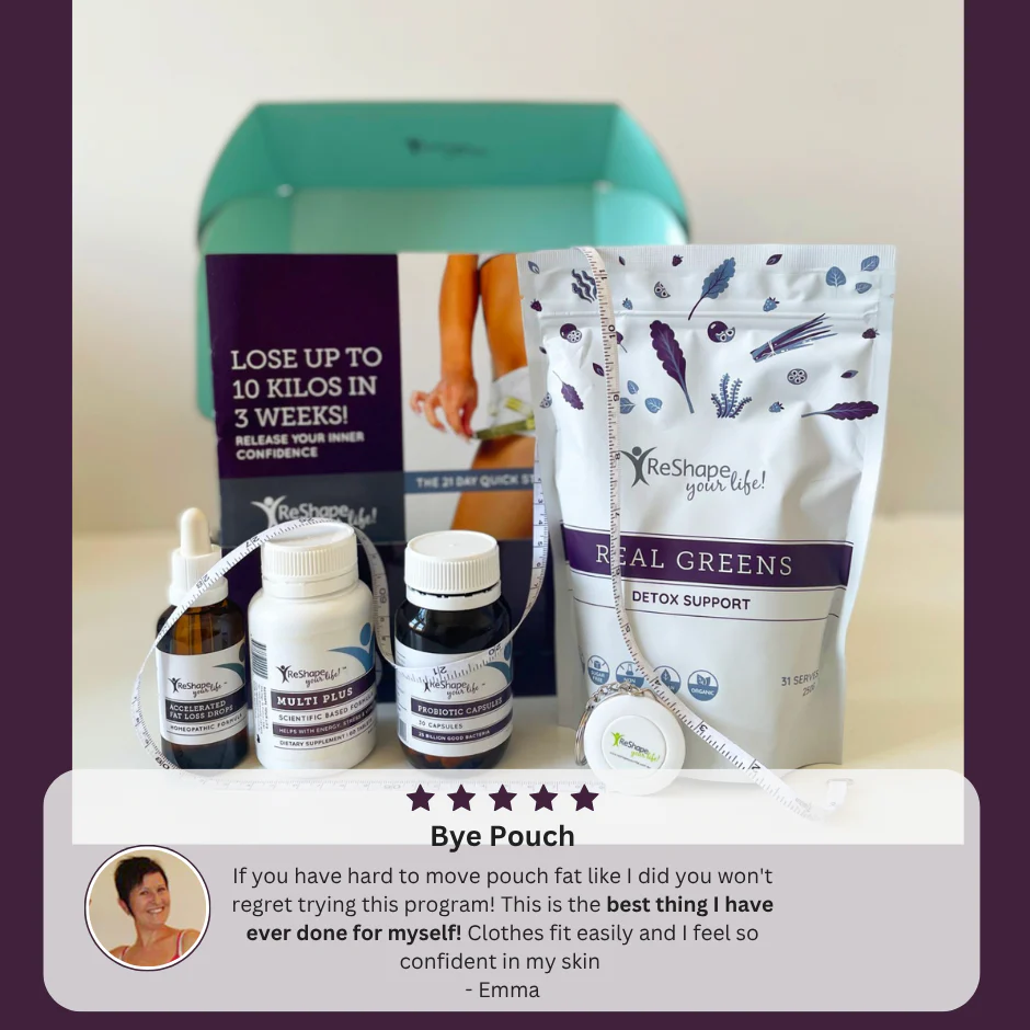 Complete 21 Day Body Reset Program