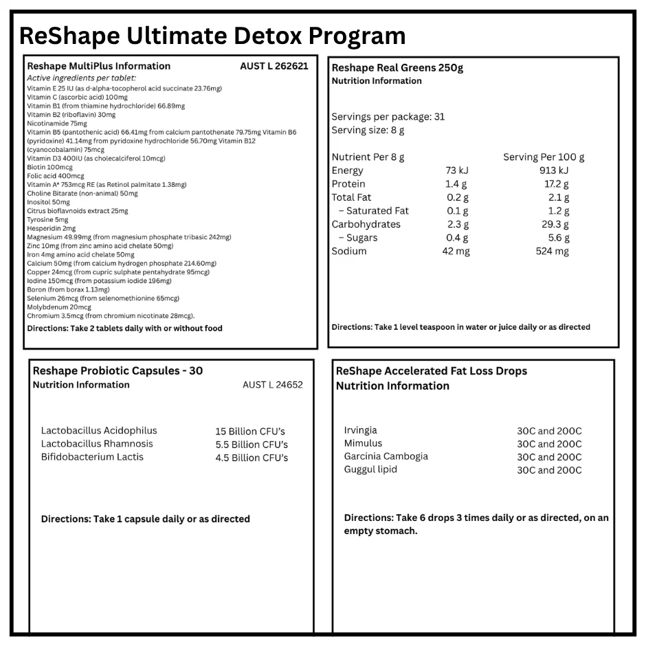 Complete 21 Day Body Reset Program