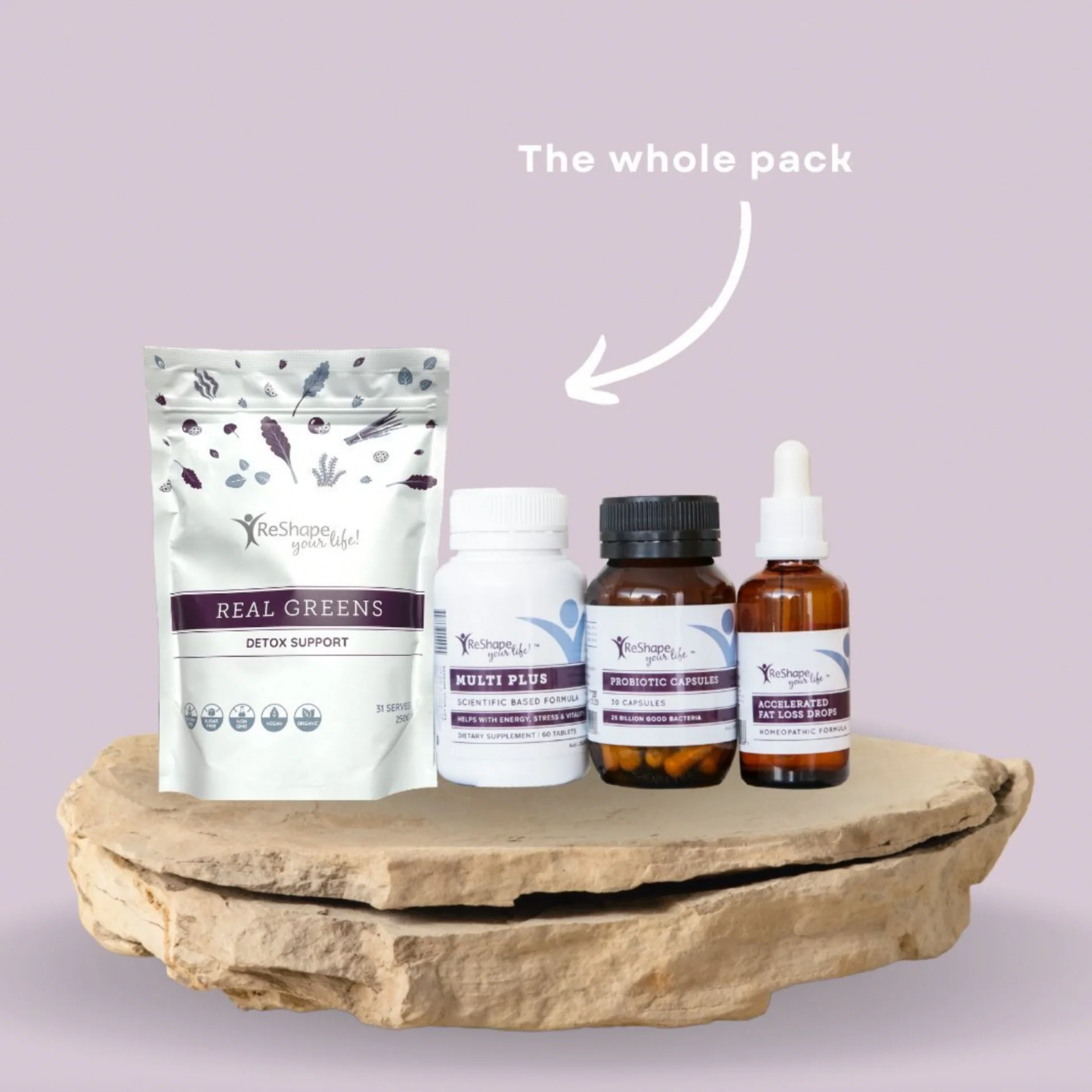 Complete 21 Day Body Reset Program