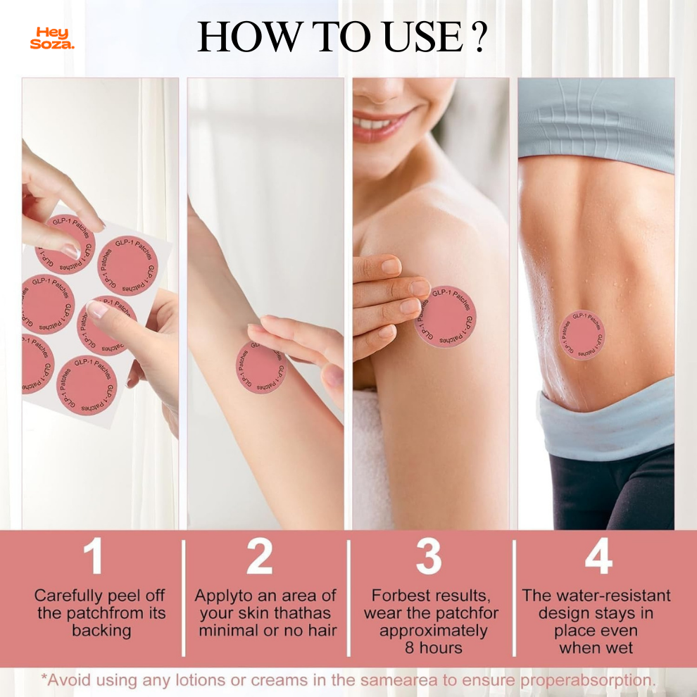 GLP - 1 Weight Management Patches