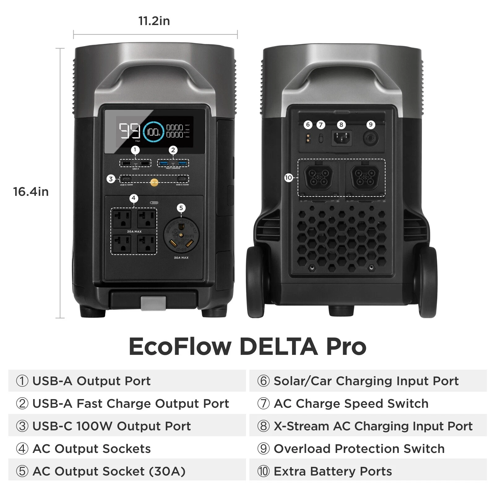 EcoFlow DELTA Pro 3600Wh Power Station & 160W Solar Panel Certified Refurbished