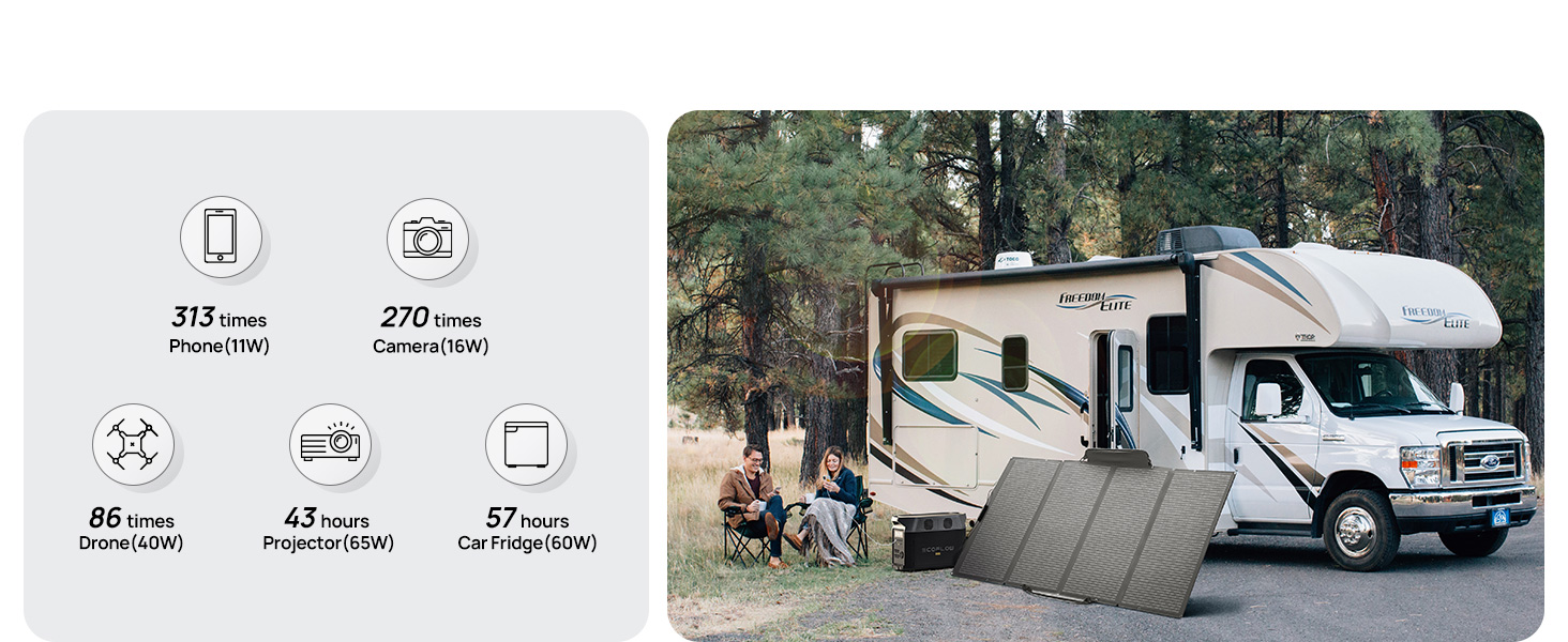 power station for rv