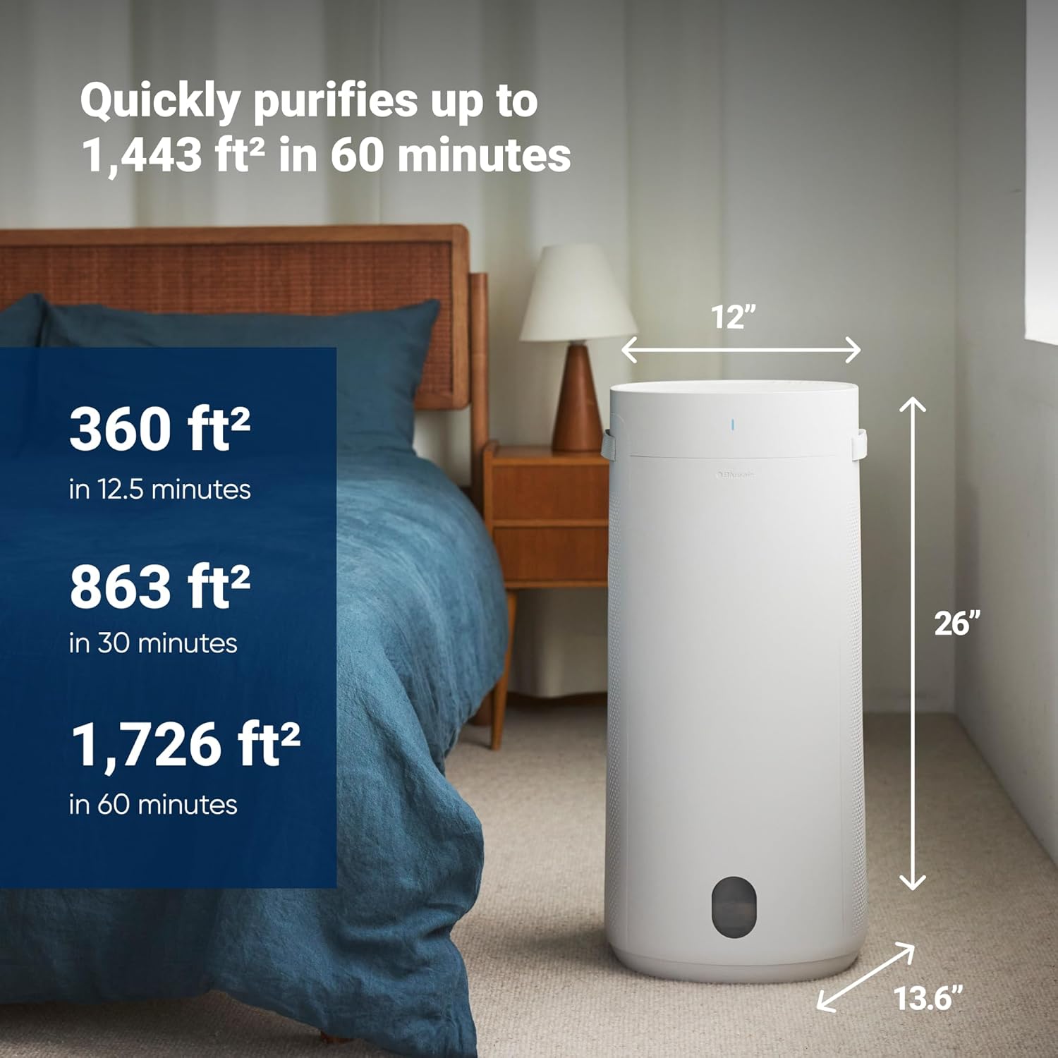 BLUEAIR 2-in-1 Purify + Humidify: Air Purifier and Humidifier with HEPASilent™ and 360° InvisibleMist™ Technology, Top Pour - covers 1,726 sqft in 60 minutes - Perfectly balanced air, one product