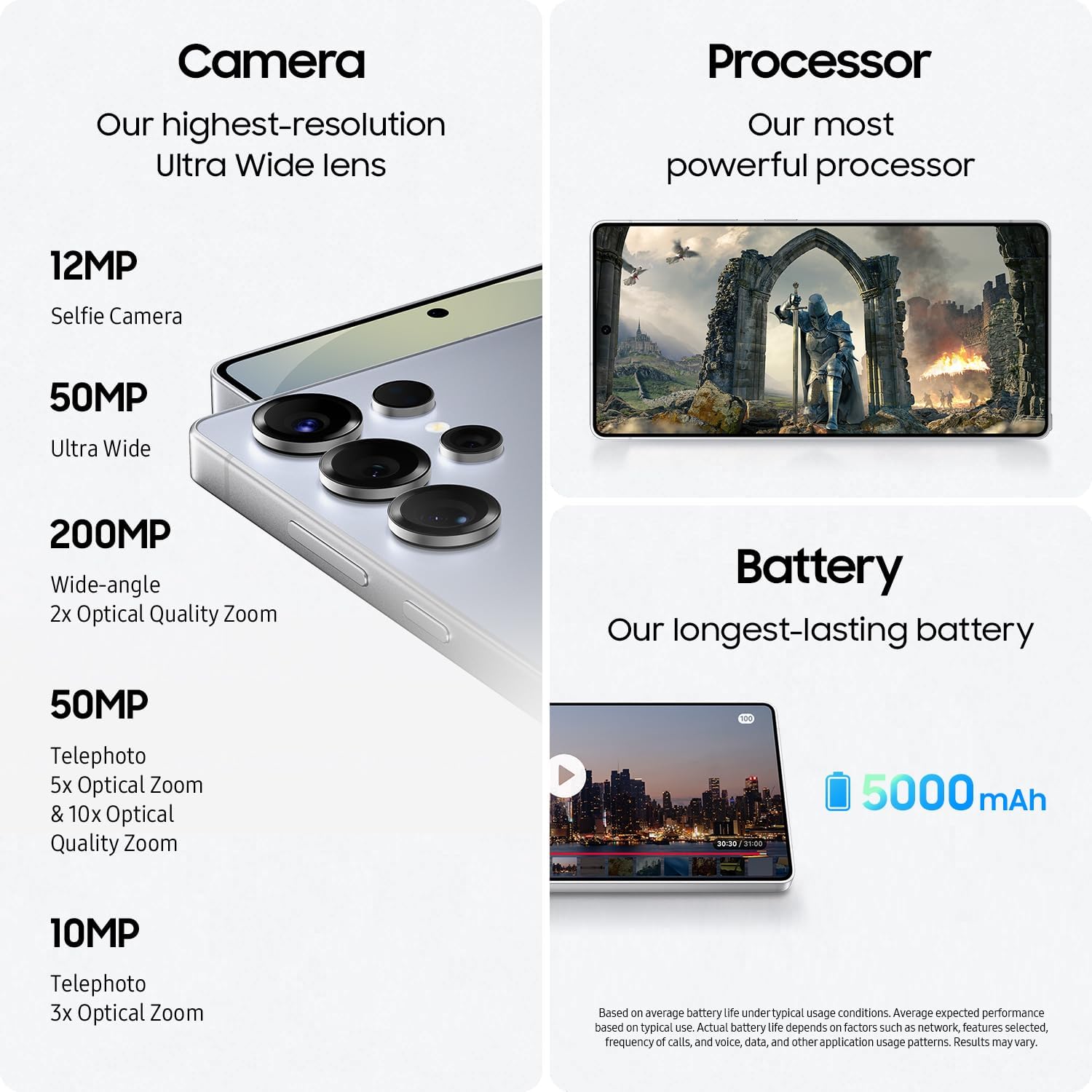 SAMSUNG Galaxy S25 Ultra, 256GB Smartphone, Unlocked Android