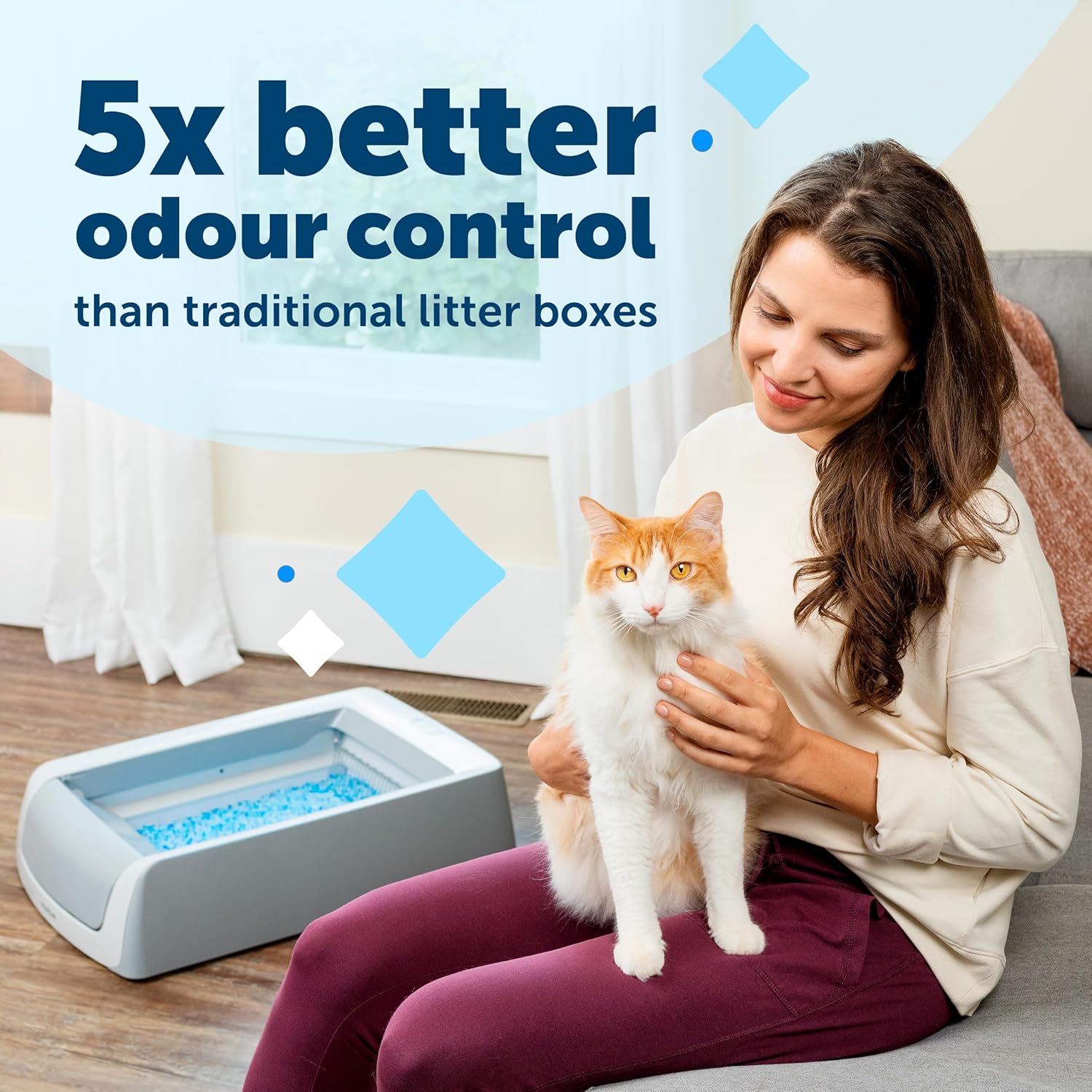 PetSafe ScoopFree Self Cleaning Cat Litter Tray Automatic system with disposable tray and crystal litter, Hygienic, Highly Absorbent and Dustproof, 2nd Generation, White