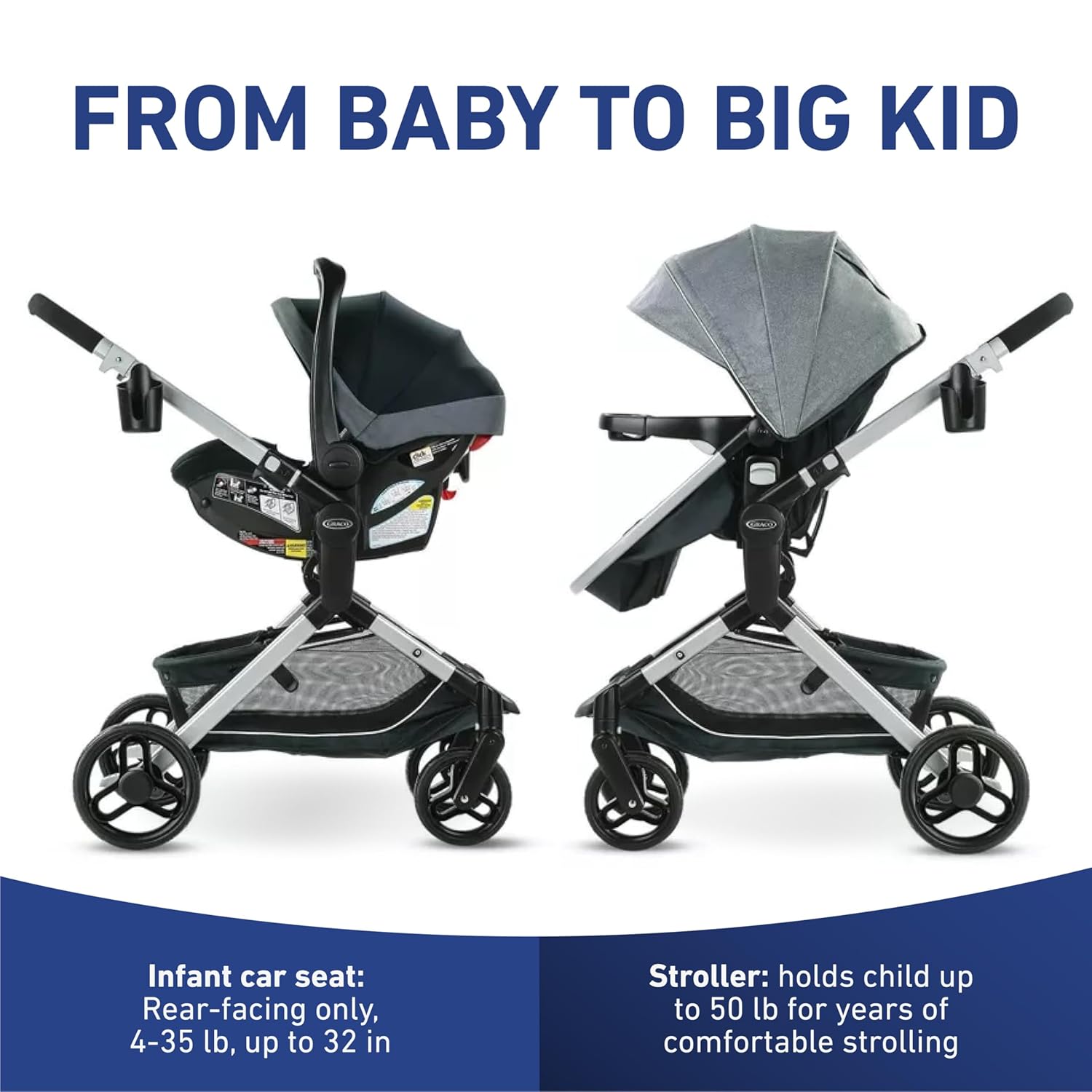 Graco Modes Nest Travel System, Norah