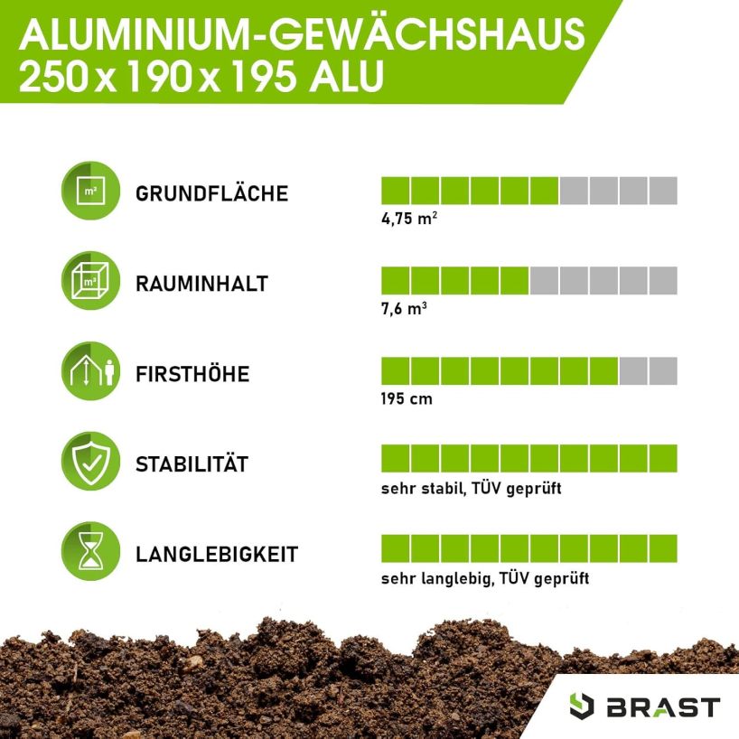 BRAST Aluminium Greenhouse with Base, 250 x 190 x 195 cm, TÜV Tested, 6 mm Hollow Chamber Panels Rustproof, Weatherproof, Temperature-Resistant