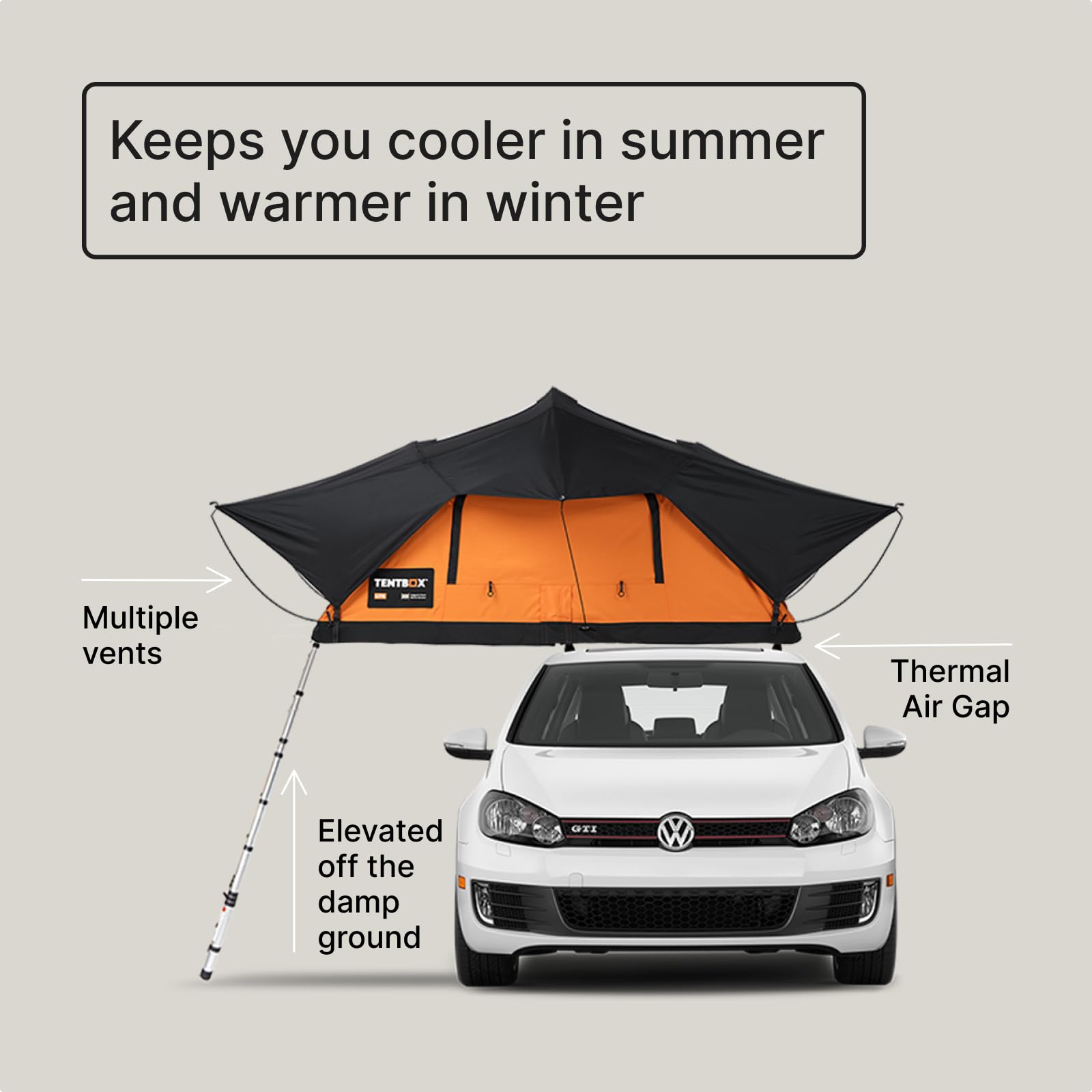 TentBox Lite Car Roof Tent - TentBox Car Roof Tent - Car Camping All Year Round - FITS MOST CARS - Premium Retractable Design, 30 Seconds Assembly