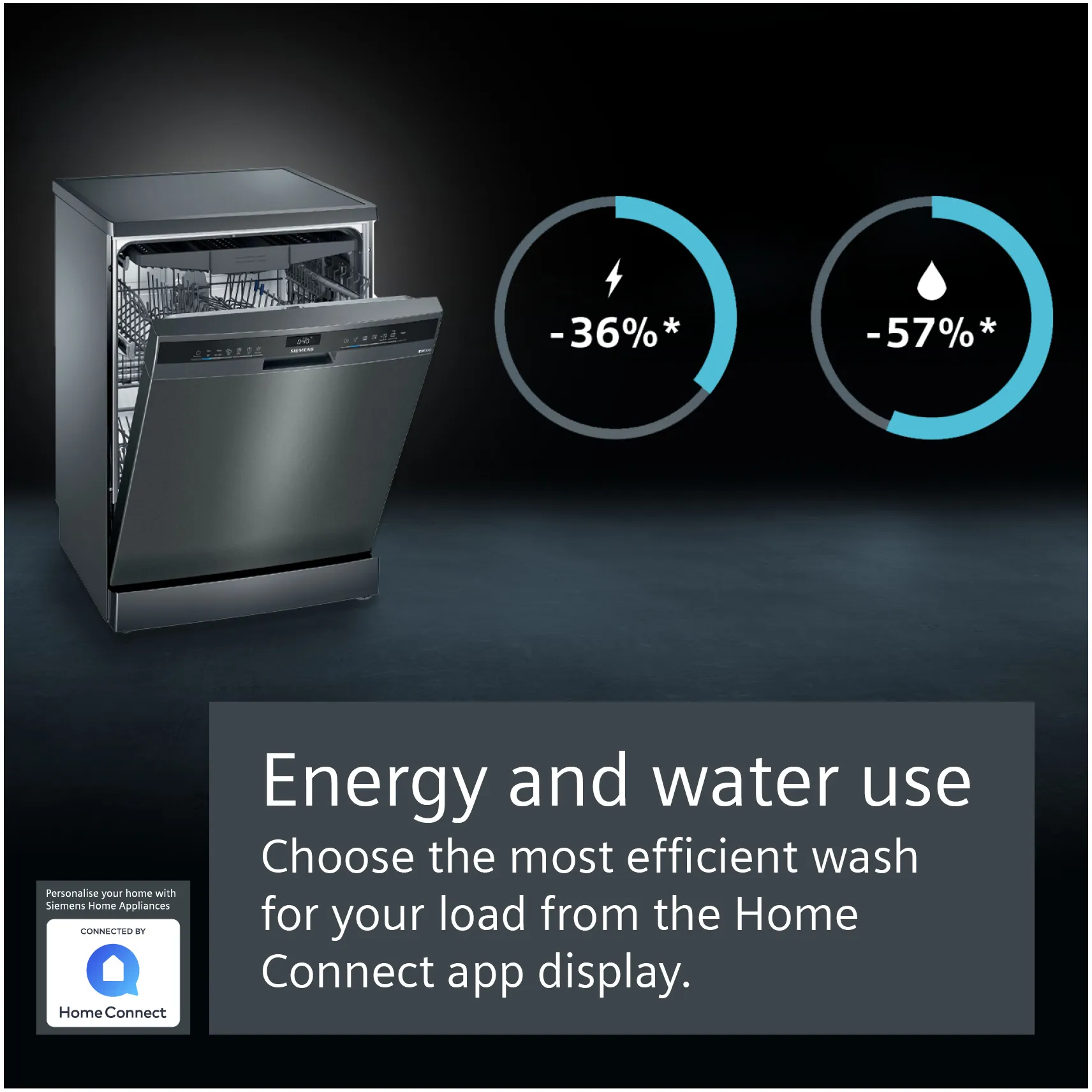 SIEMENS SN23EC14CG iQ300 Free-standing dishwasher 60 cm Brushed black steel anti-fingerprint