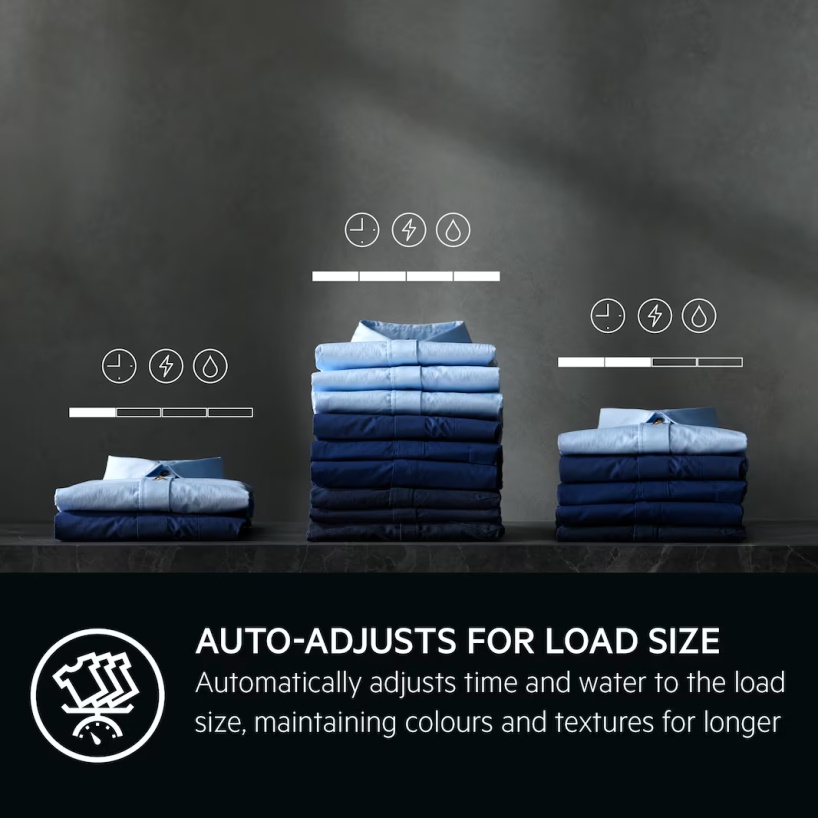 AEG LFR74164UC 8000 PowerCare UniversalDose 10 kg Washing Machine 1