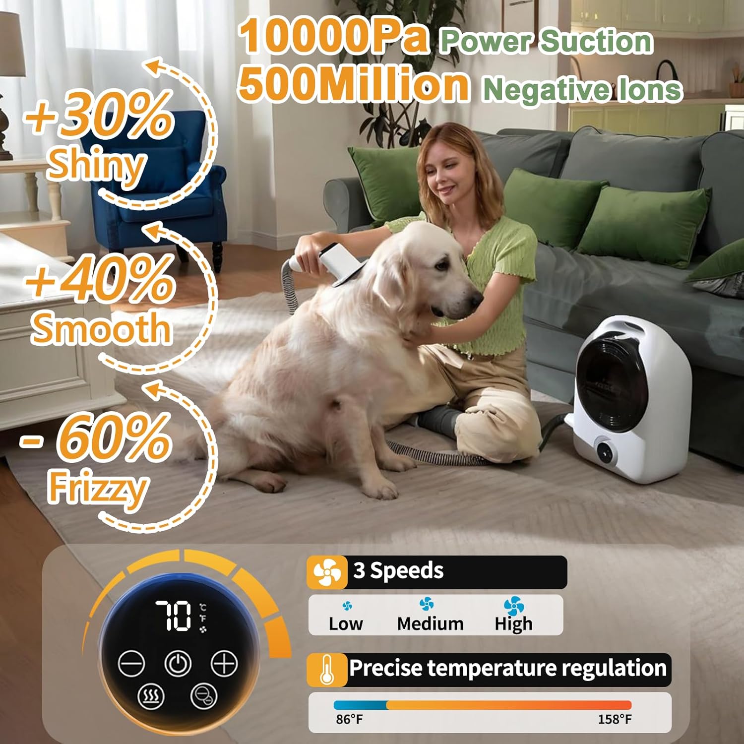 Dog Grooming Vacuum Kit,Cat Dog Hair Dryer Groomer,Pro Pet Hair Remover with Brush,Detangle,Deshed,Clean,Dry Attachments,Negative Ion Constant Temperature Fast Drying,10000Pa Pet Vacuum-White