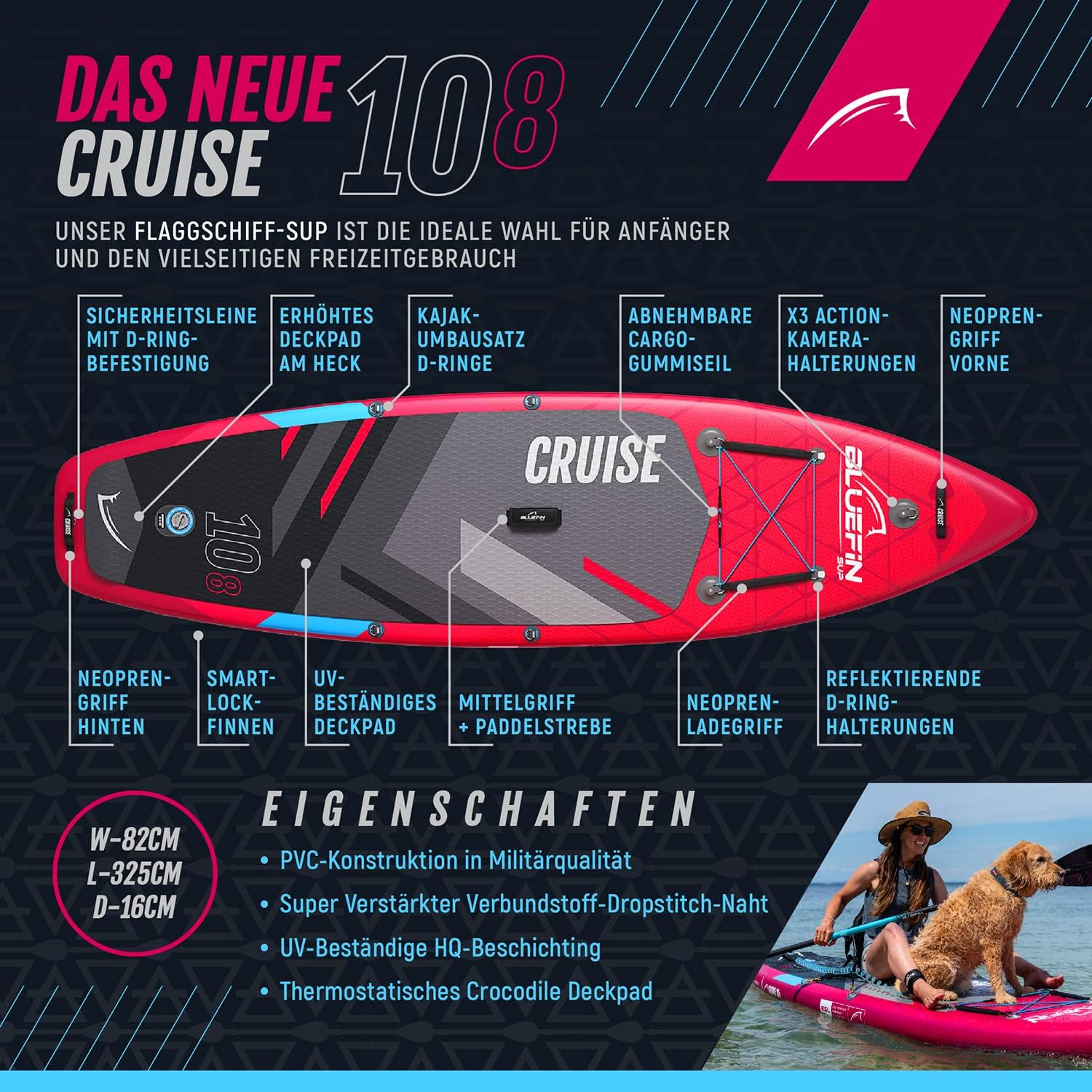 Bluefin Cruise SUP Board Set