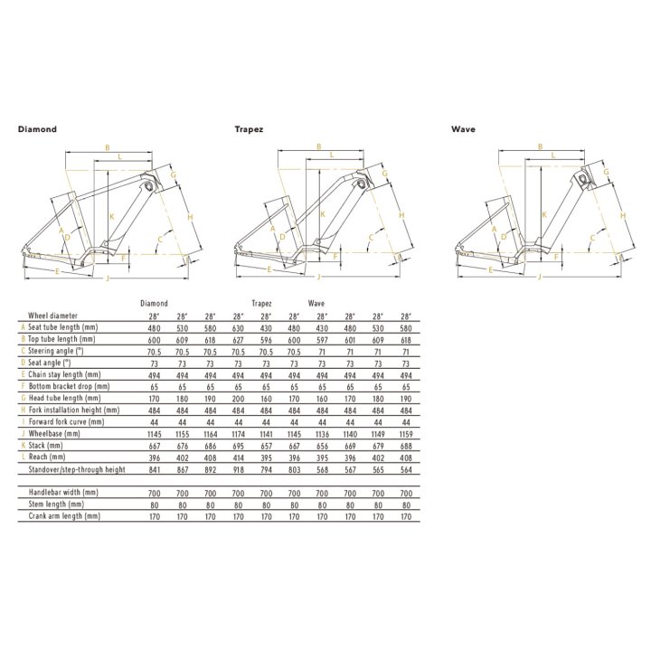 Kalkhoff ENDEAVOUR 5.B MOVE+ - Easy Entry Trekking E-Bike - 2025