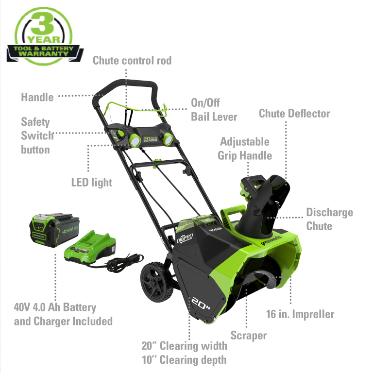 Greenworks 40V 20