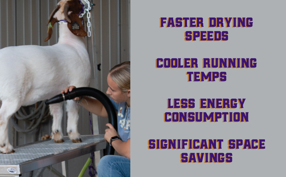 Weaver Livestock ProAir Livestock Blower, Robust Double Dryer System, Lightweight Compact Cooling Electric Blowers for Cows, Sheep, Goats and More