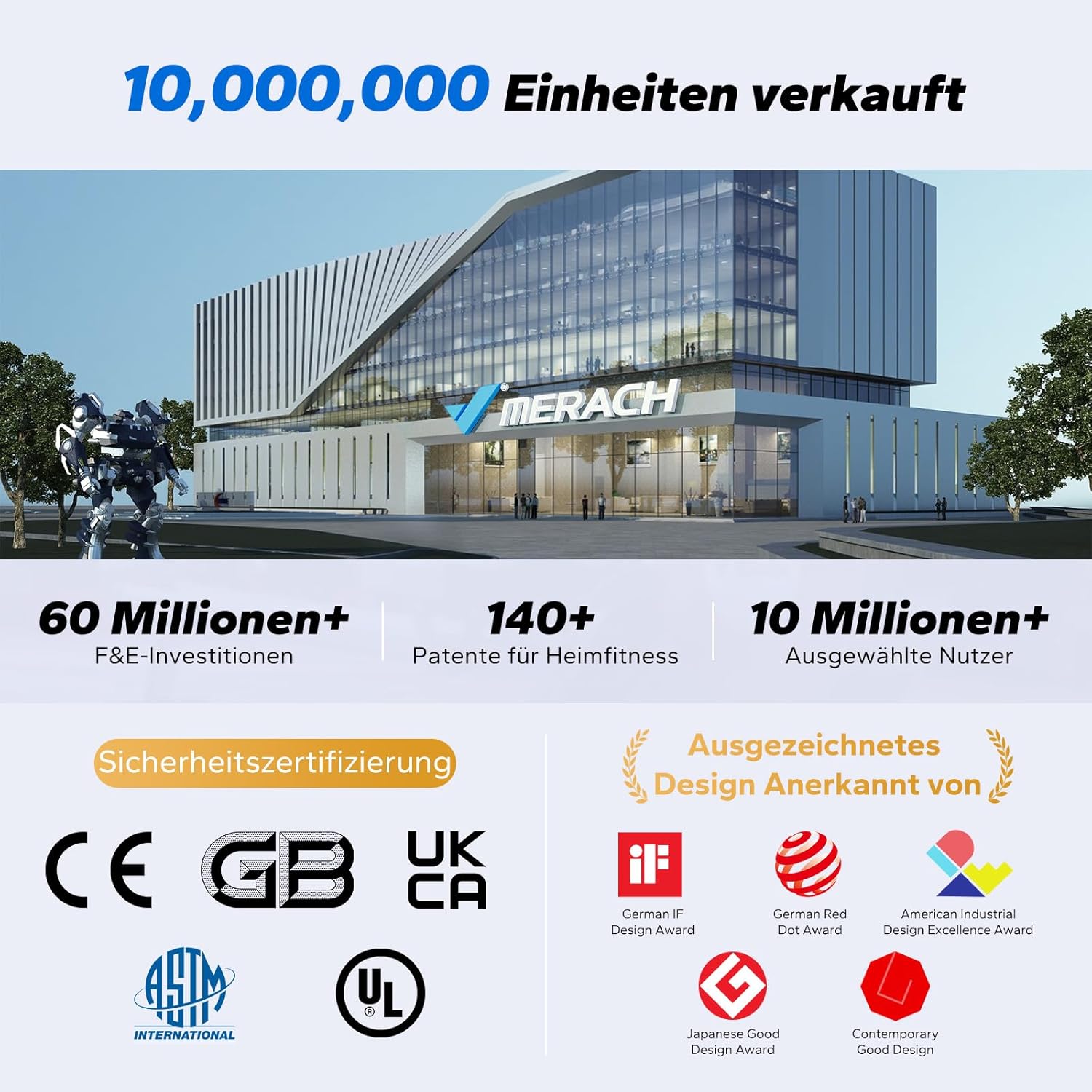 MERACH Rudergerät für Zuhause, 16 Stufen Widerstand, Leises Magnetisches Rudergerät mit Exklusiver APP, Verbesserte Doppelschienen für Mehr Stabilität, Einfacher Aufbau, Die Erste Wahl für Heimfitness