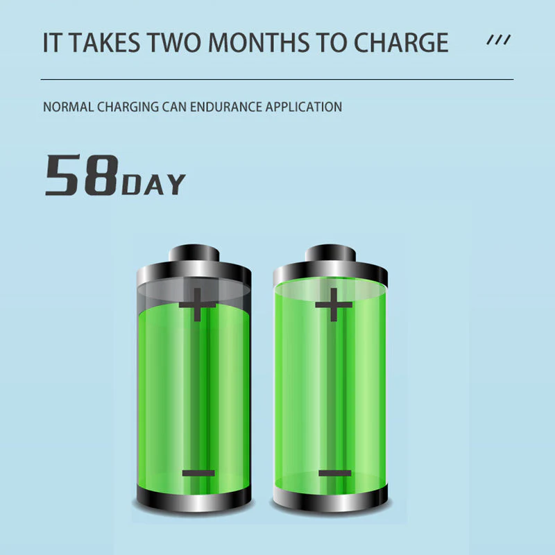 🖤Black Friday Sales: 50% OFF🖤🦷Professional multifunction and multispeed ultrasonic dental cleaner