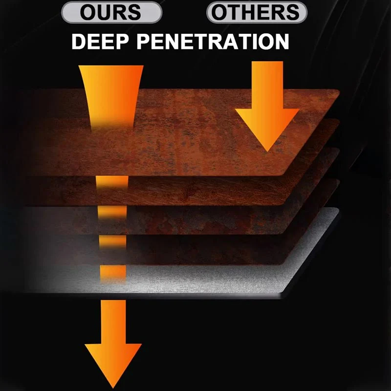 🔥Buy 2 get 1 free🔥Multifunctional Metal Rust Removal and Conversion Agent