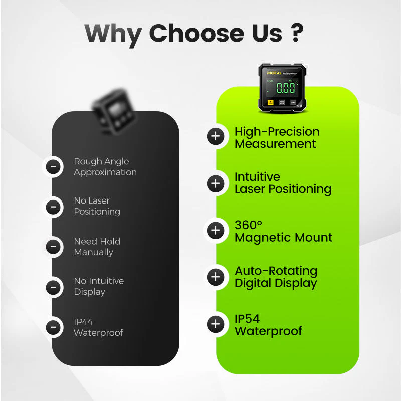 📐 50% OFF NOW! 🔥 4-Side Magnetic Digital Angle Gauge - Laser Precision & Multi-Surface Use, Perfect for Woodworking and Construction ✨