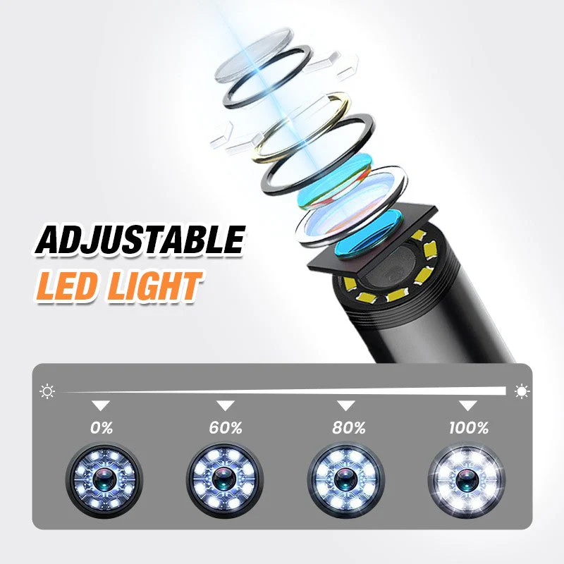 Endoscope Camera with Light