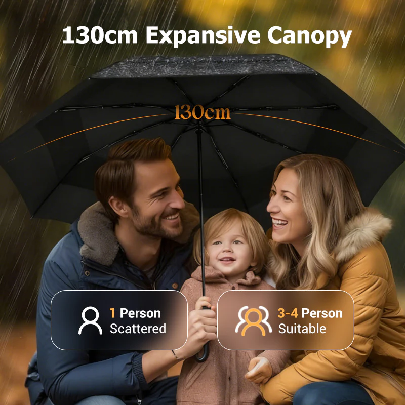 12-Rib Large Foldable Windproof Umbrella