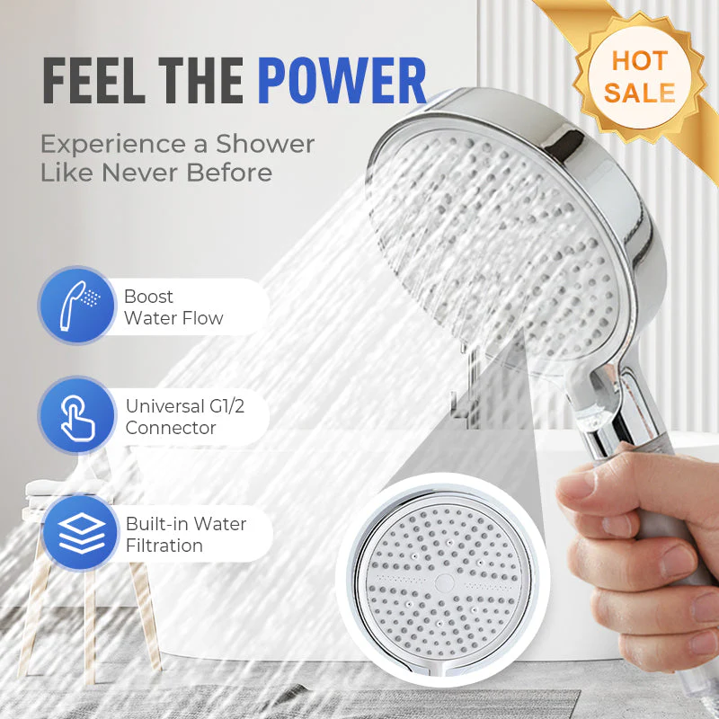 6-Mode High Pressure Handheld Shower Head with Filter