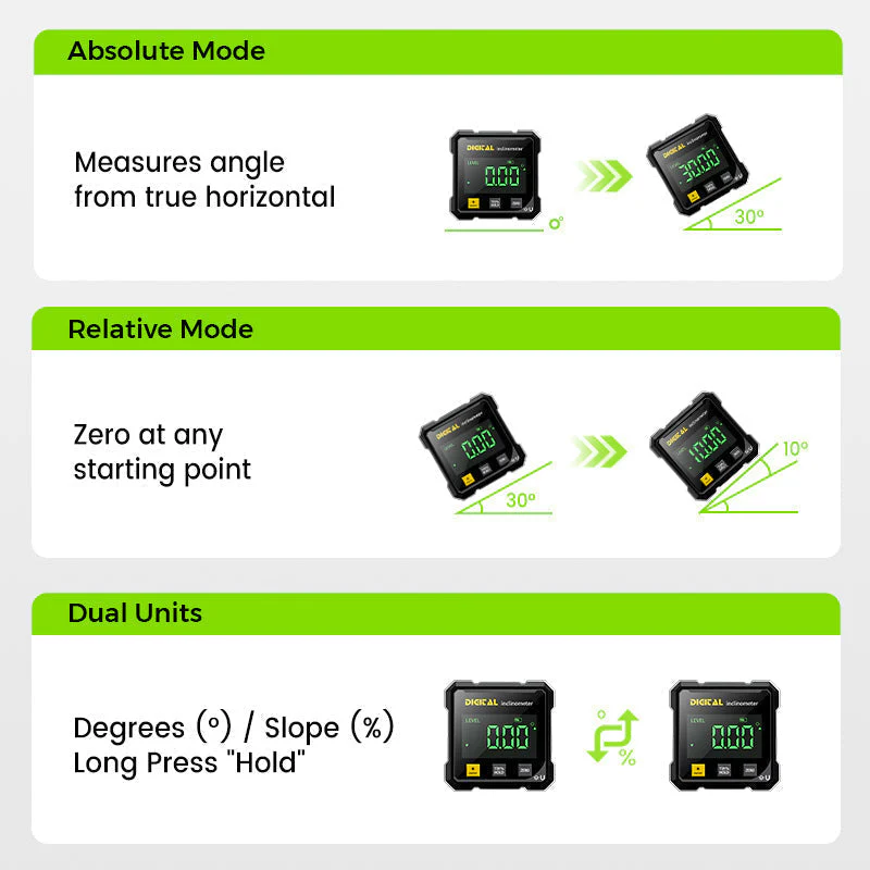 📐 50% OFF NOW! 🔥 4-Side Magnetic Digital Angle Gauge - Laser Precision & Multi-Surface Use, Perfect for Woodworking and Construction ✨